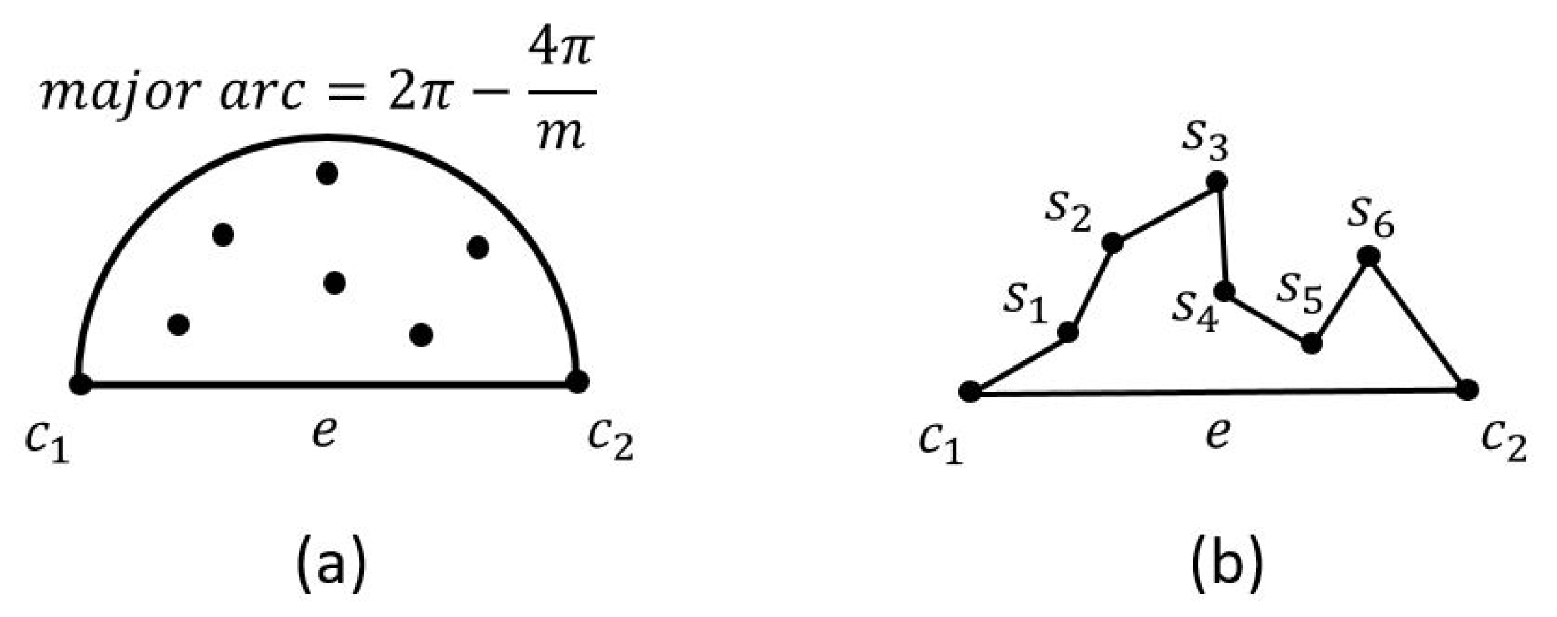 Mathematics 07 00024 g010 Mathematics 07 00024 g010