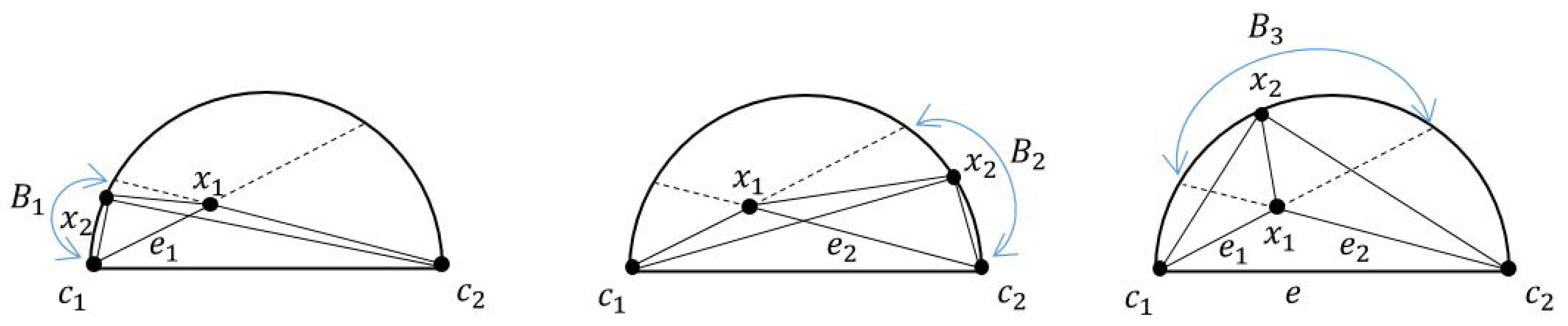 Mathematics 07 00024 g012 Mathematics 07 00024 g012