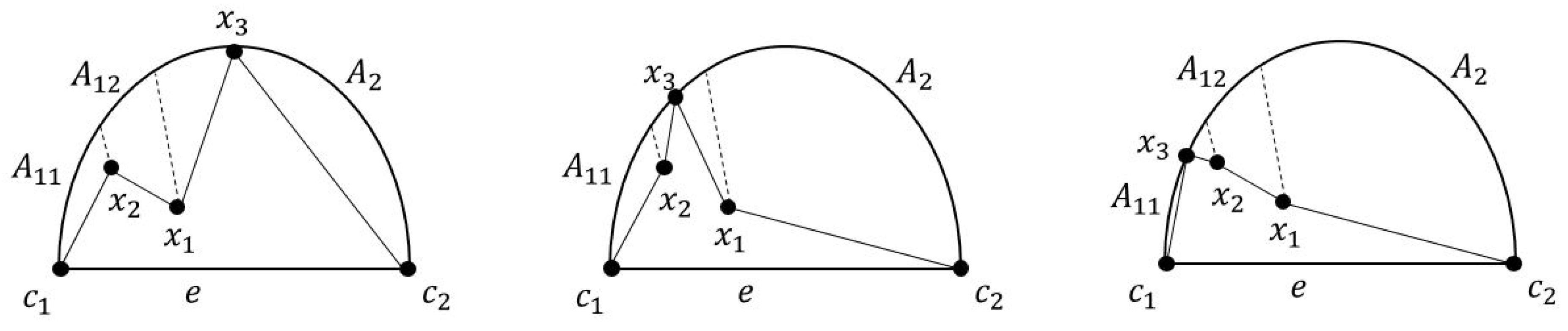 Mathematics 07 00024 g015 Mathematics 07 00024 g015