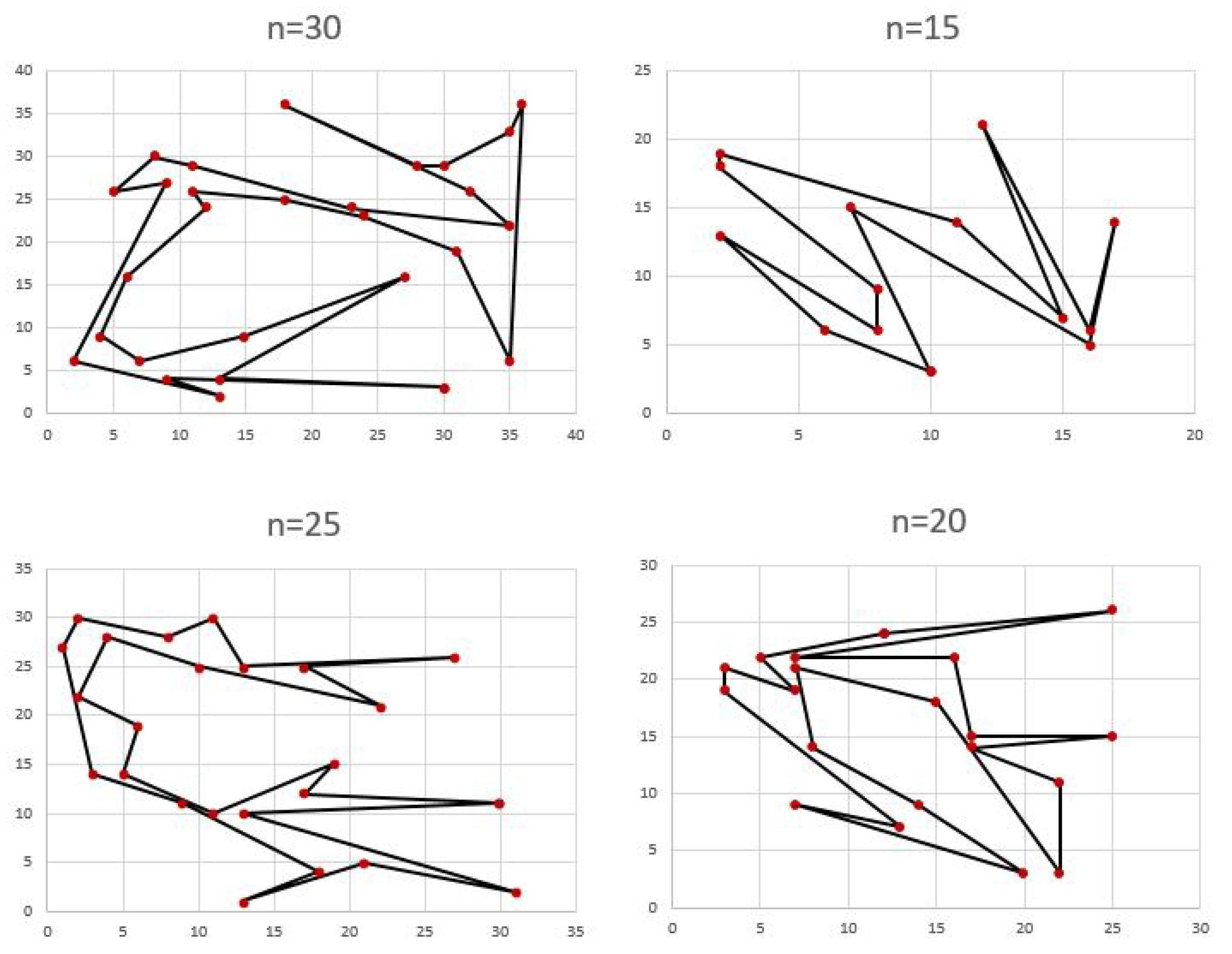 Mathematics 07 00024 g019 Mathematics 07 00024 g019