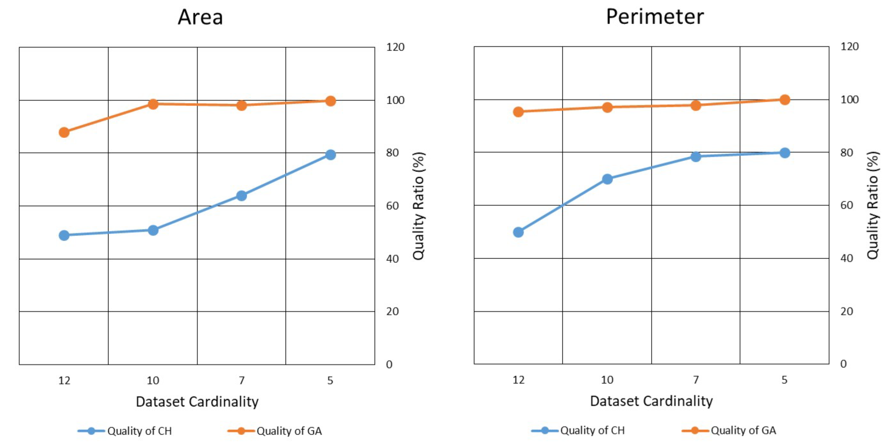 Mathematics 07 00024 g020 Mathematics 07 00024 g020