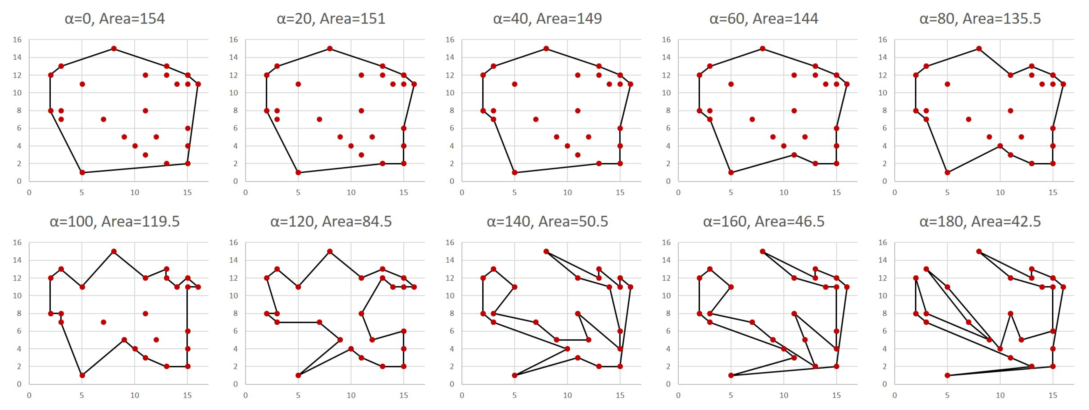 Mathematics 07 00024 g021 Mathematics 07 00024 g021