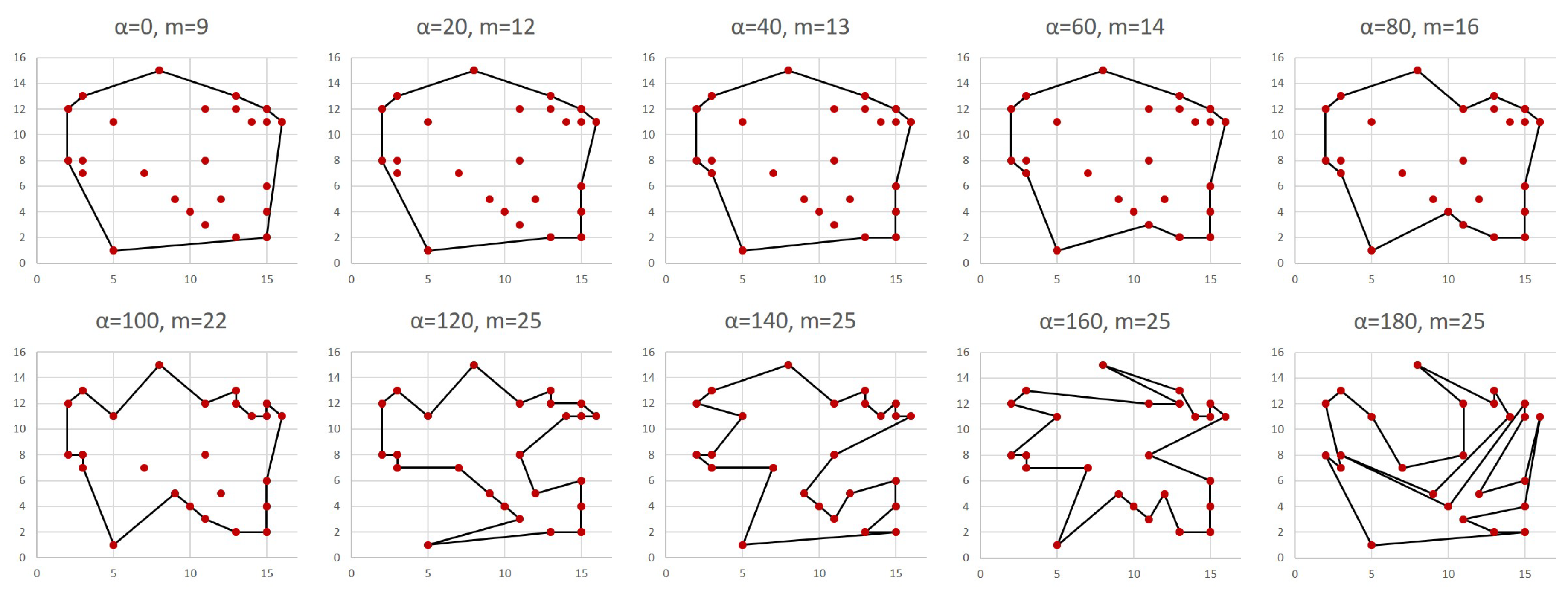 Mathematics 07 00024 g023 Mathematics 07 00024 g023