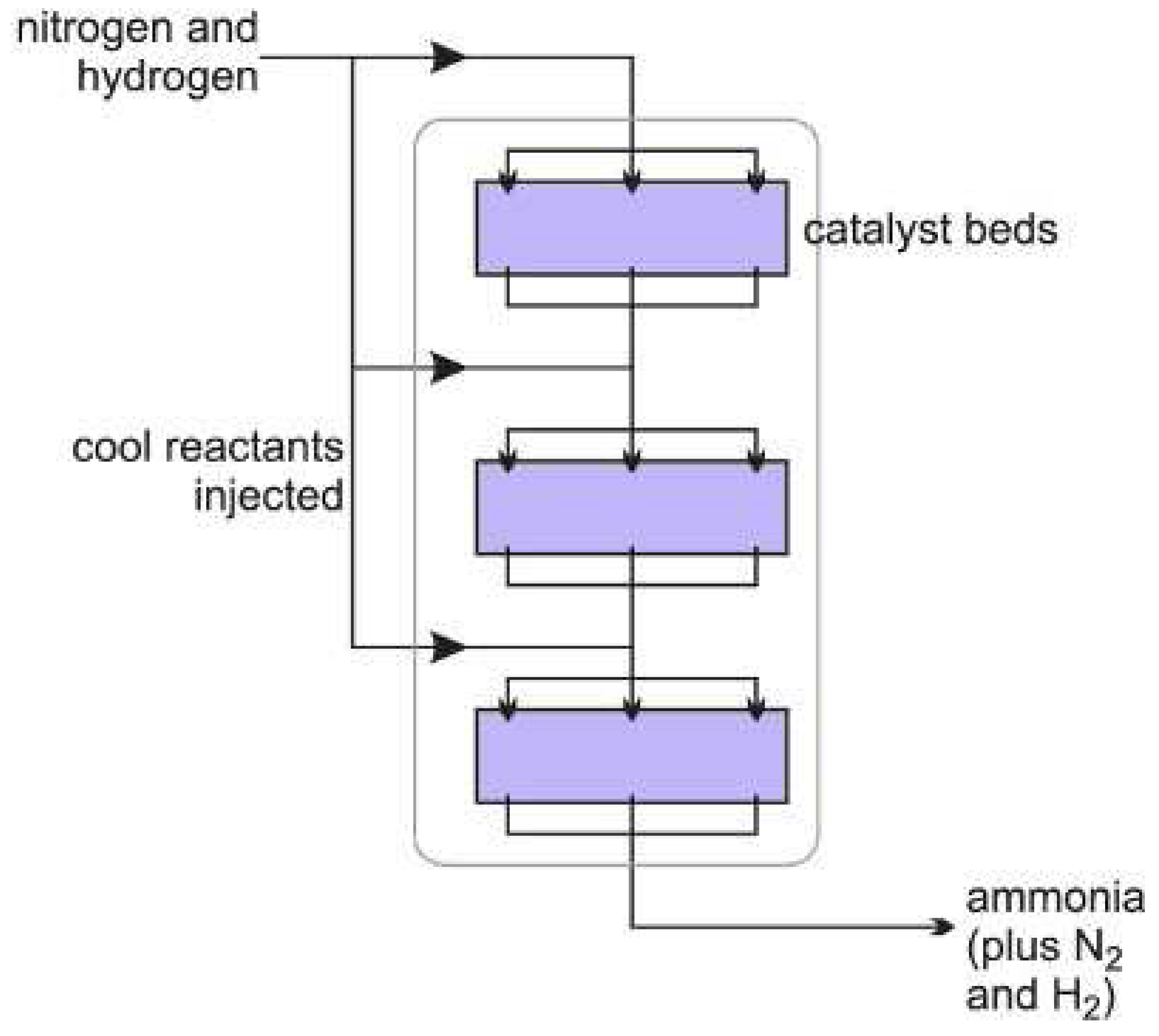 Mathematics 07 00028 g001