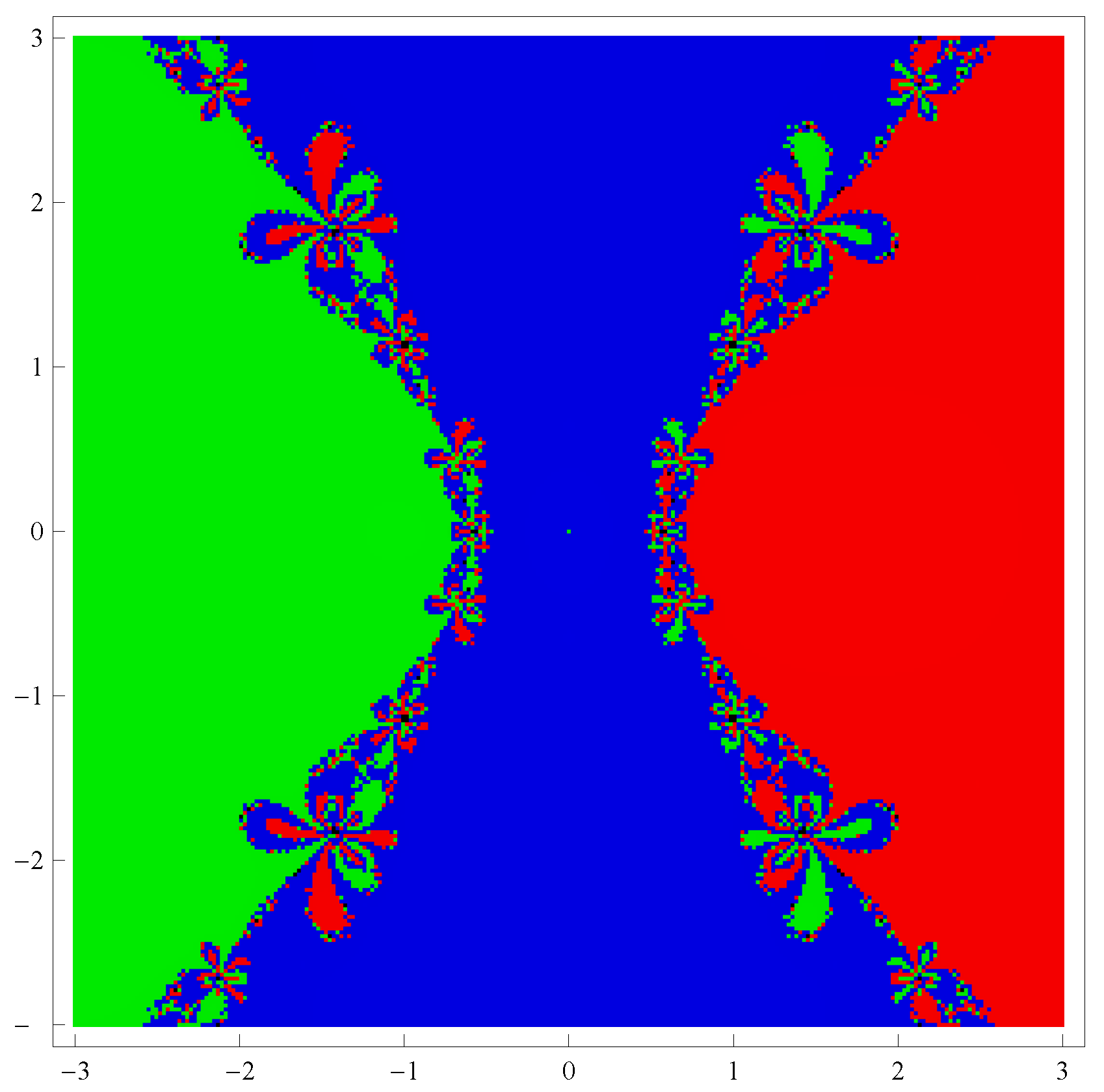 Mathematics 07 00028 g004