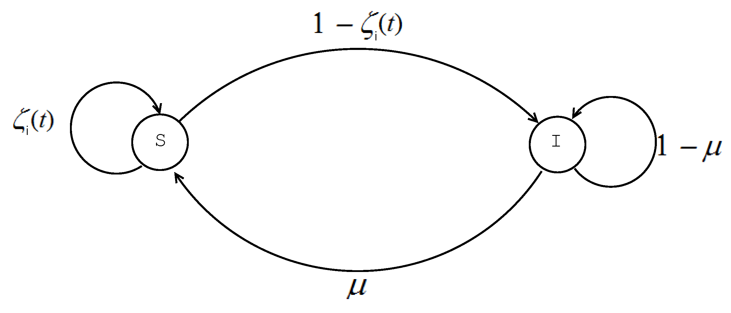 Mathematics 07 00030 g001