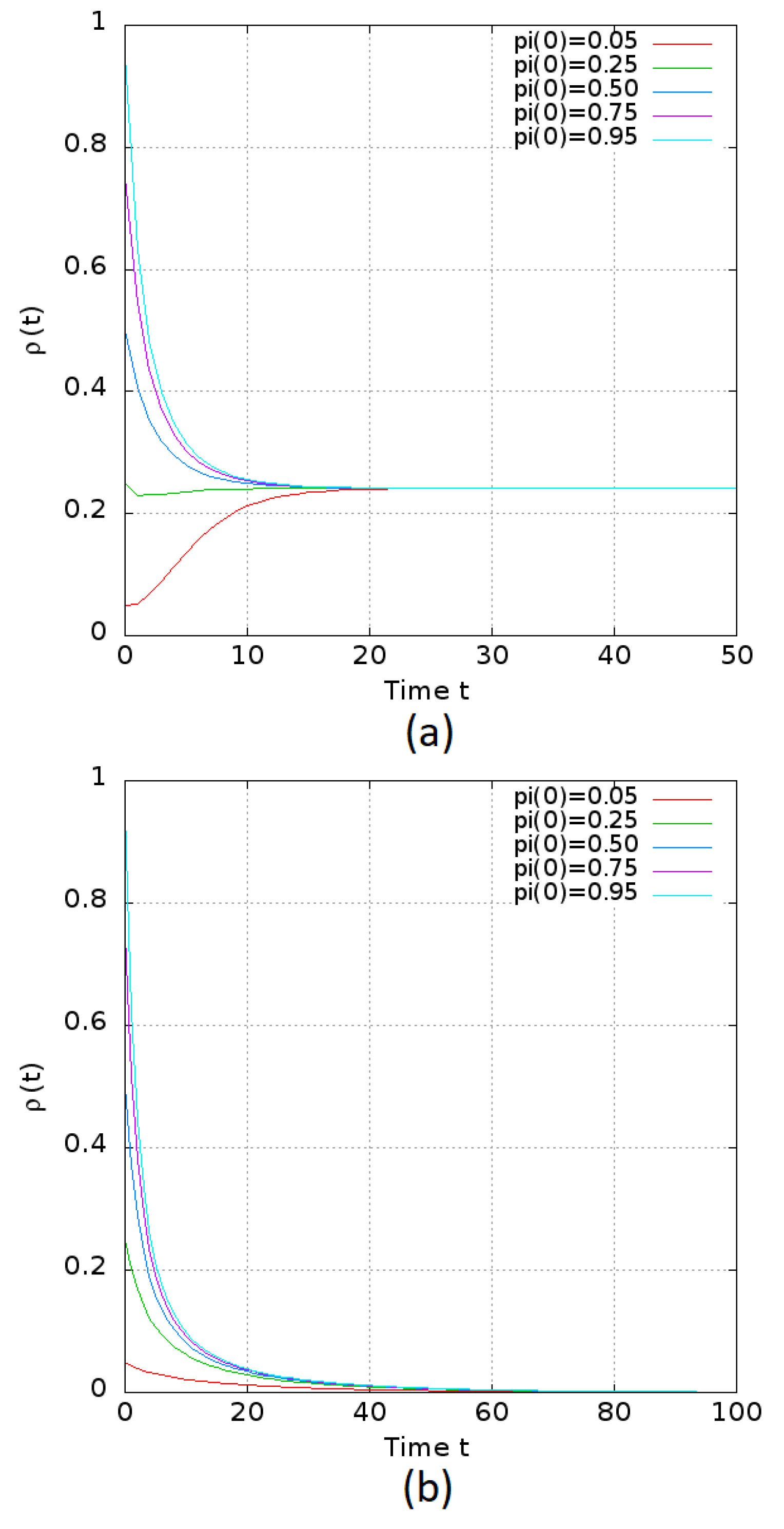 Mathematics 07 00030 g003