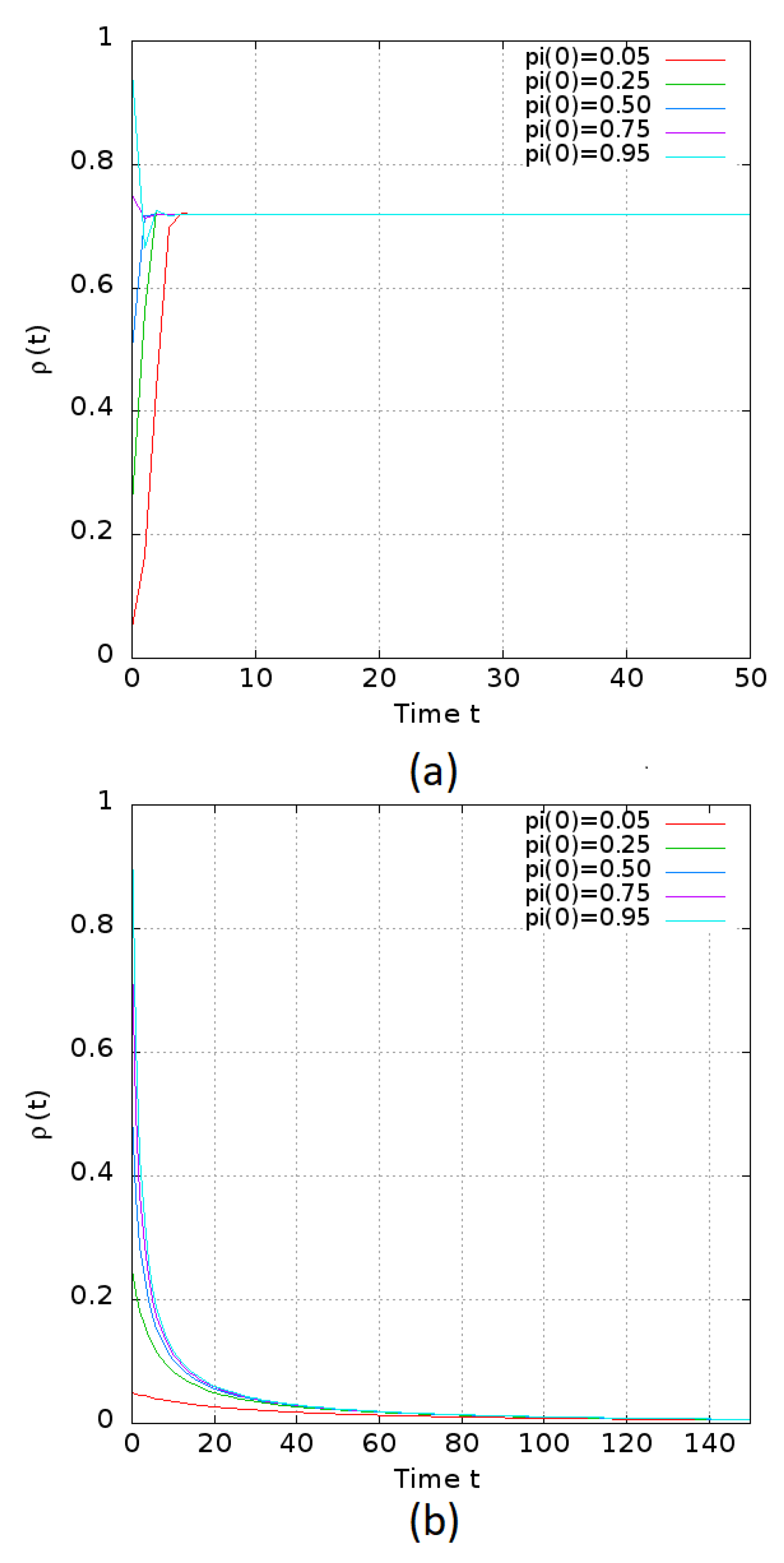 Mathematics 07 00030 g005