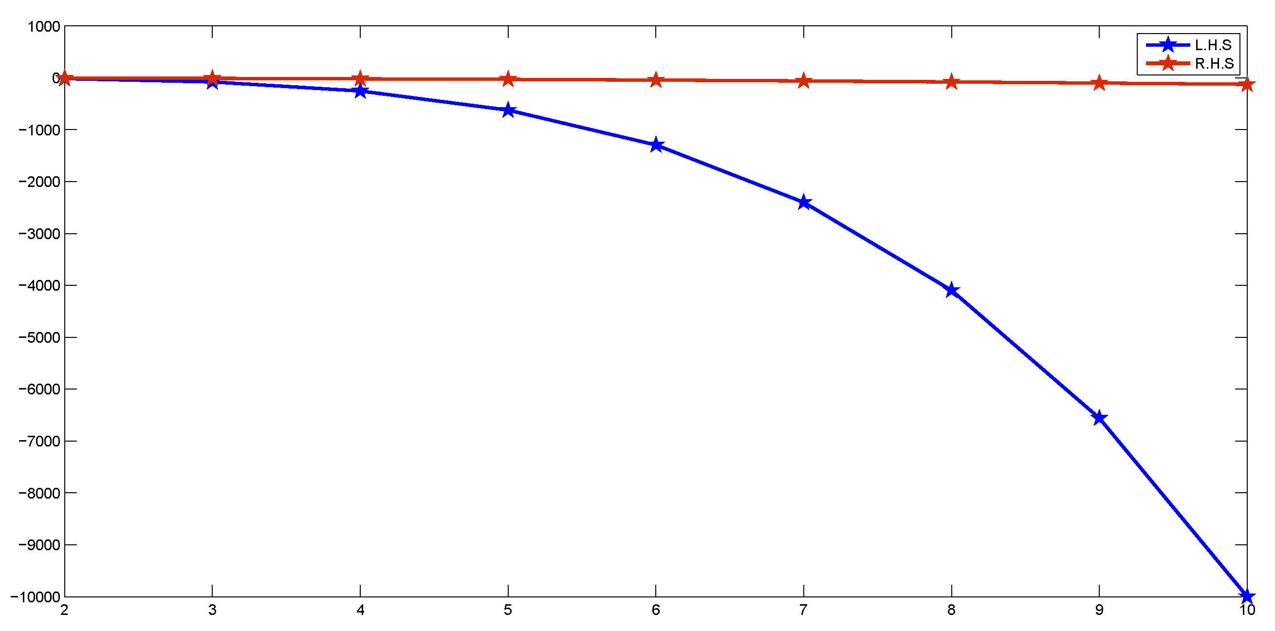 Mathematics 07 00032 g001 550