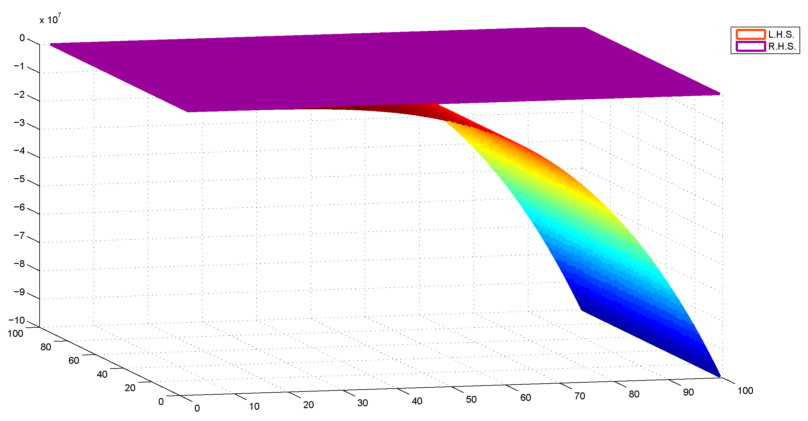 Mathematics 07 00032 g002 550
