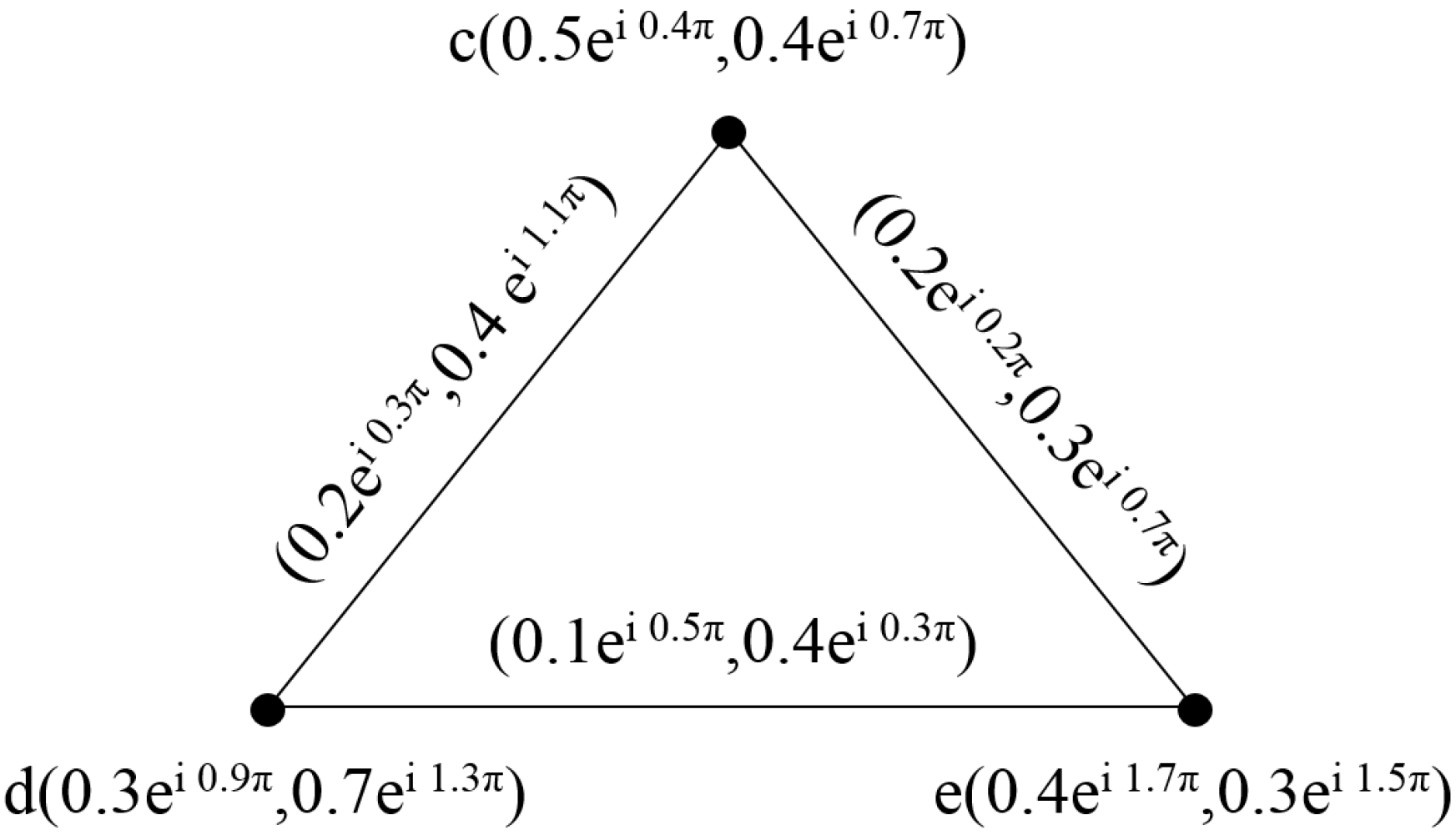 Mathematics 07 00035 g003
