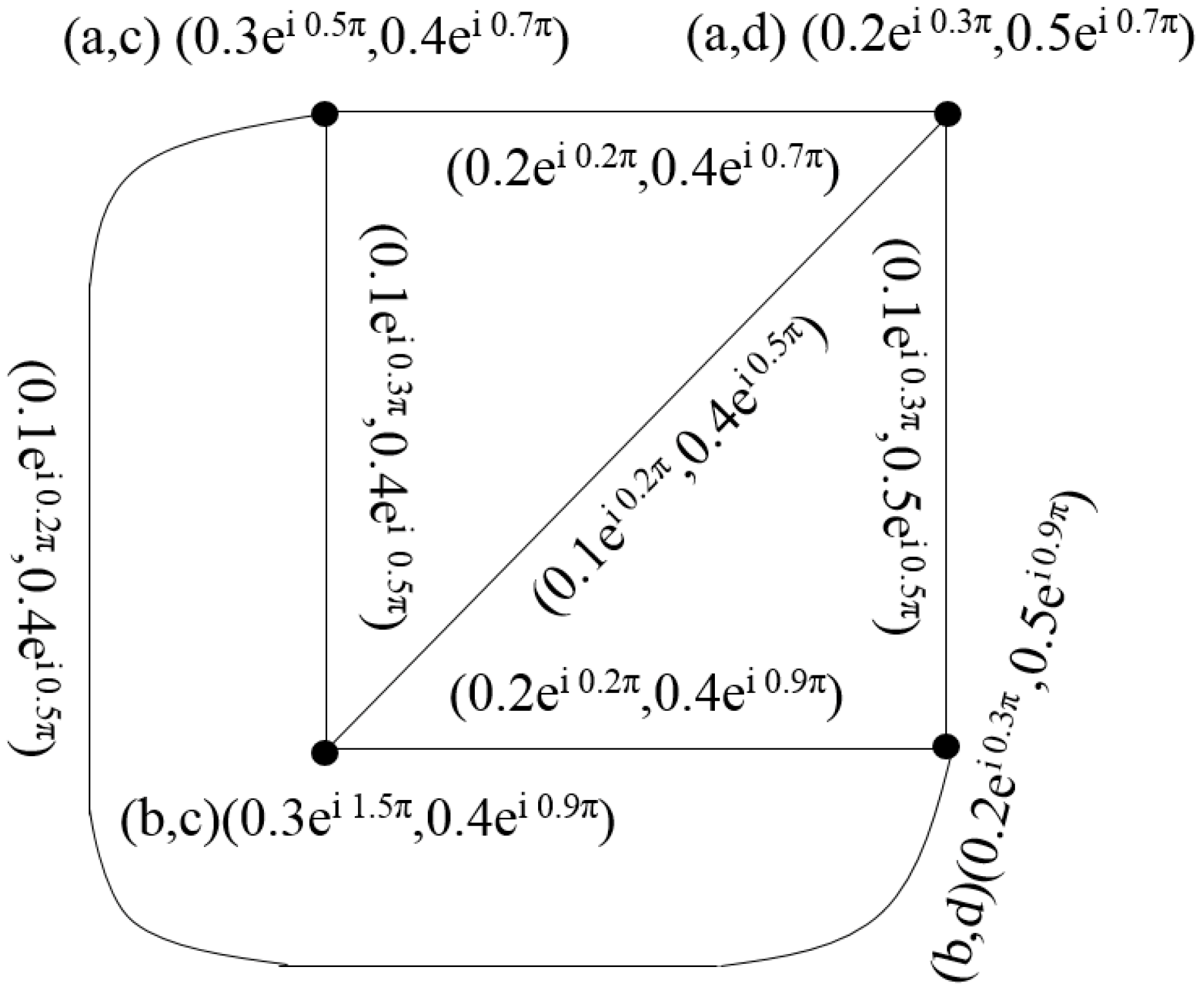 Mathematics 07 00035 g006