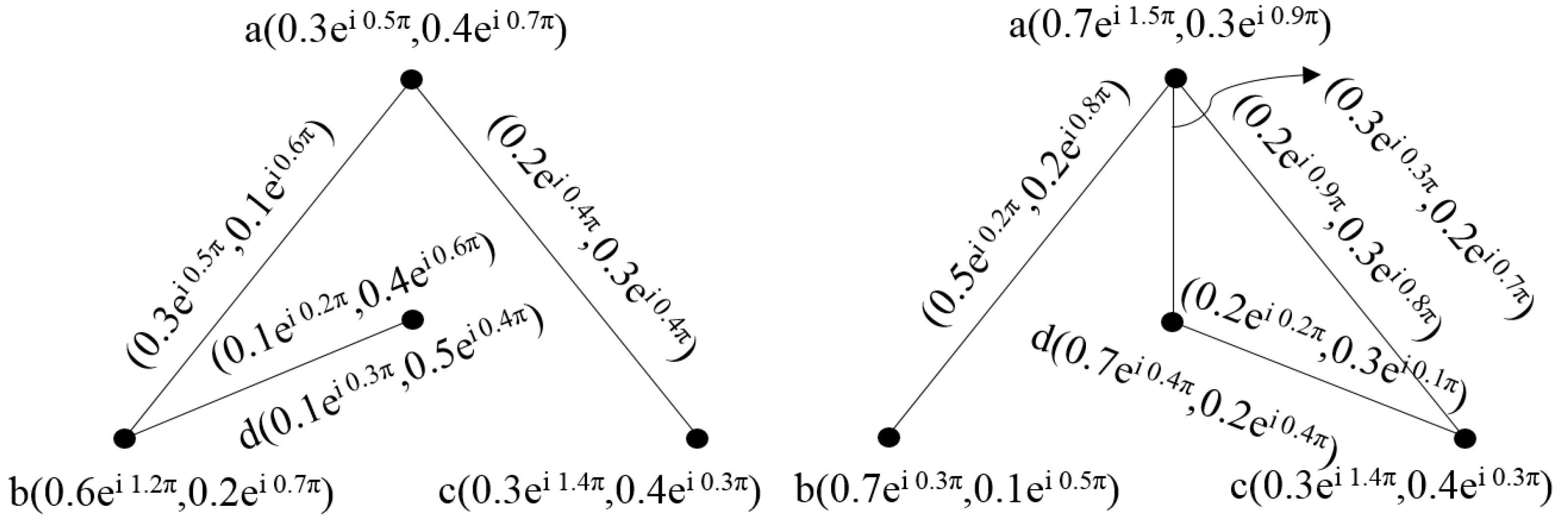 Mathematics 07 00035 g007