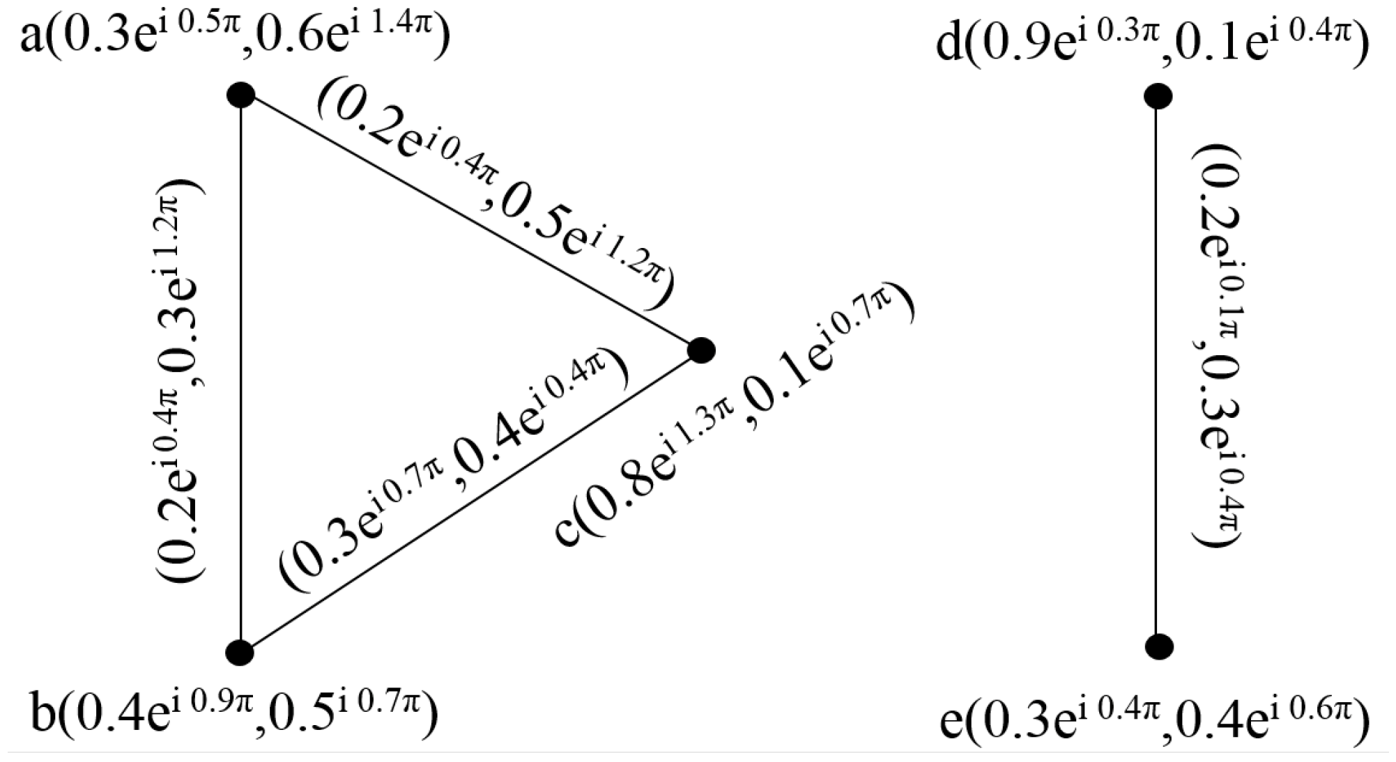 Mathematics 07 00035 g009