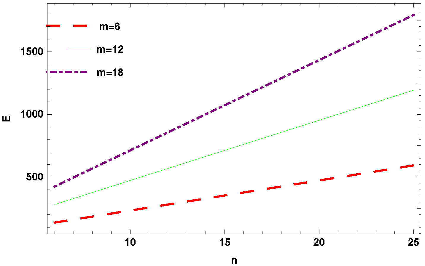 Mathematics 07 00043 g005