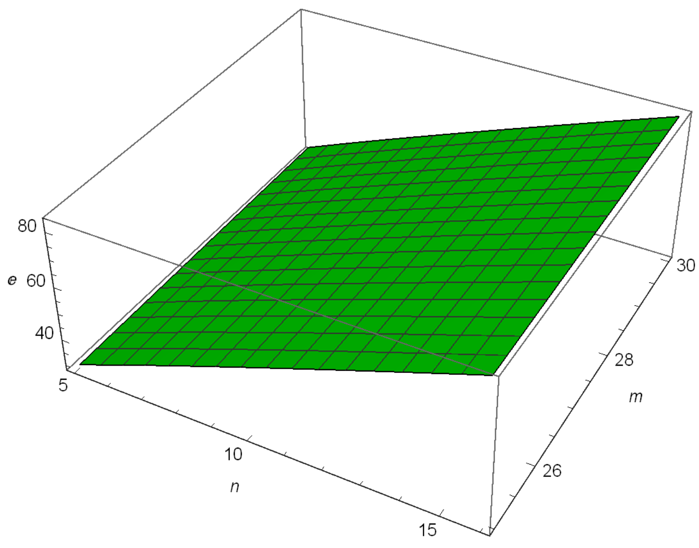 Mathematics 07 00043 g006