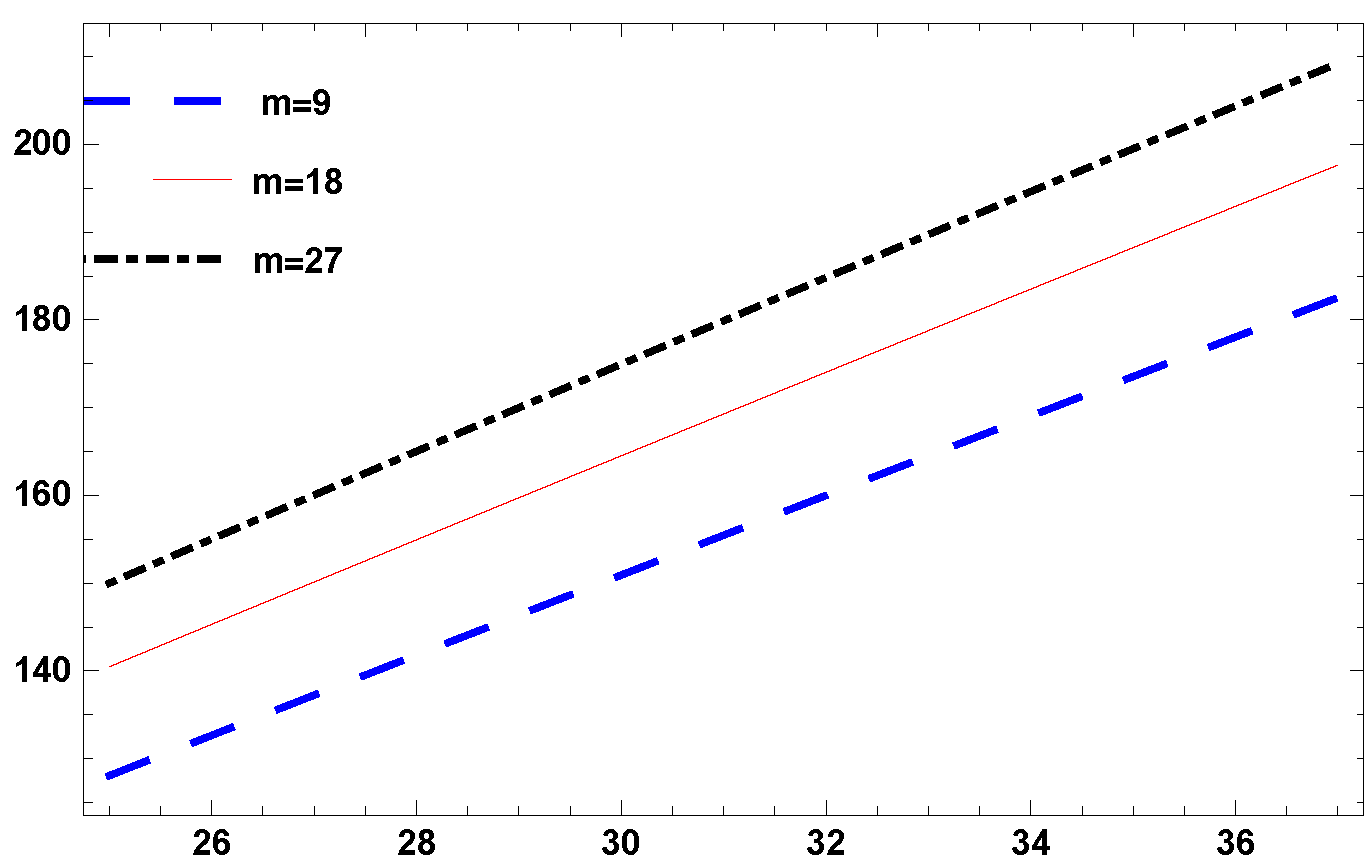 Mathematics 07 00043 g007