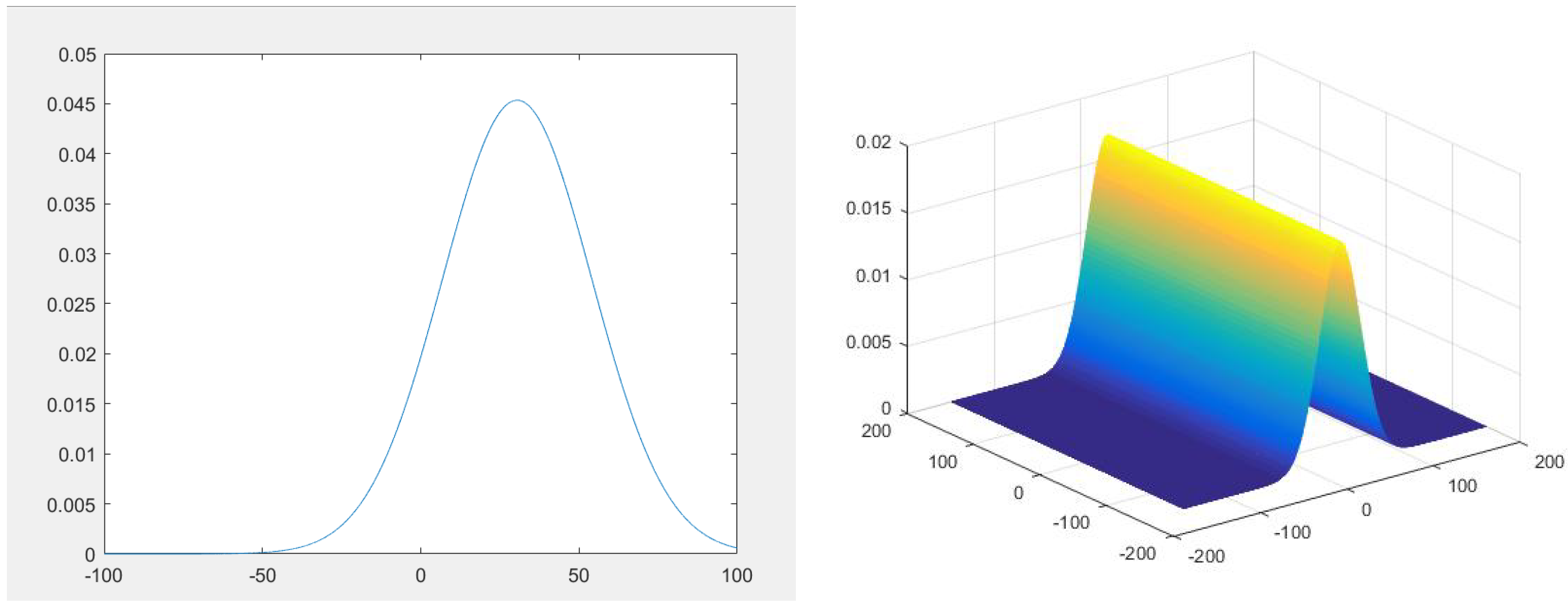 Mathematics 07 00045 g001