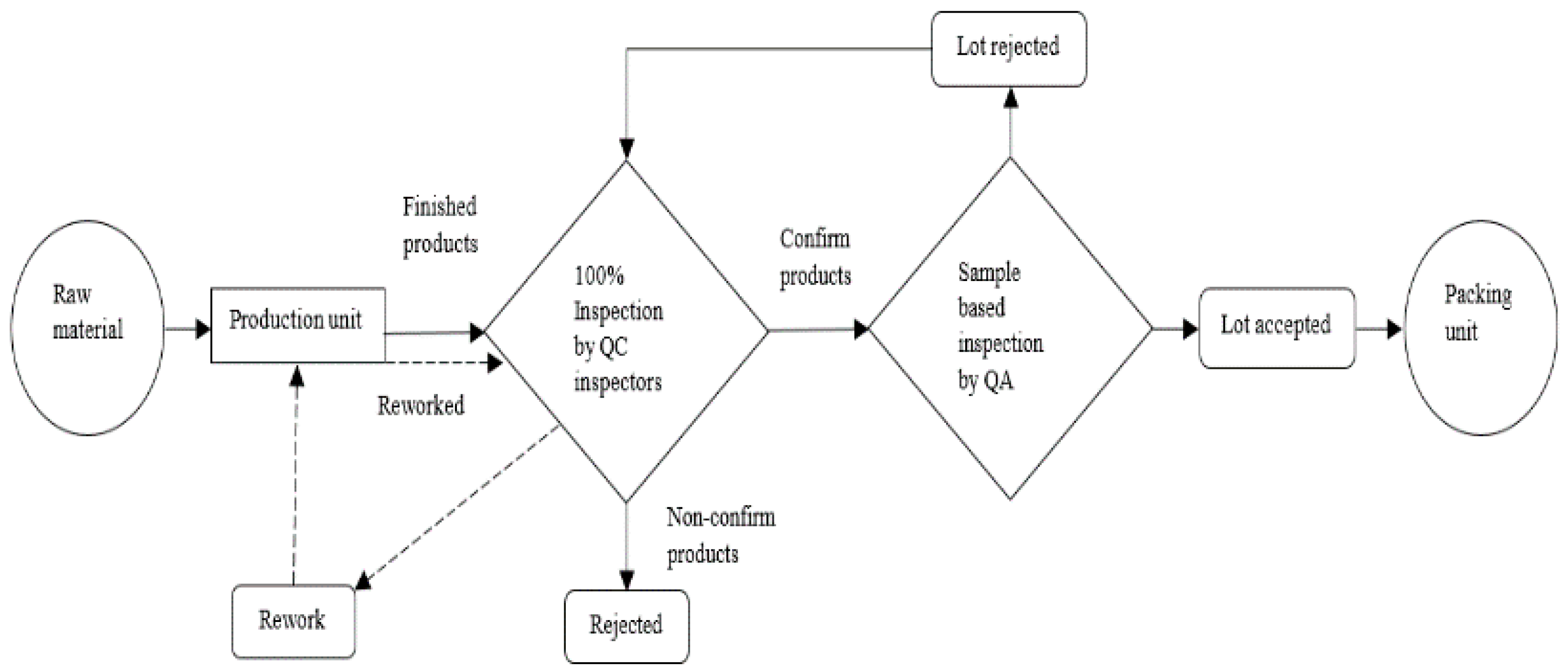 Mathematics 07 00051 g001