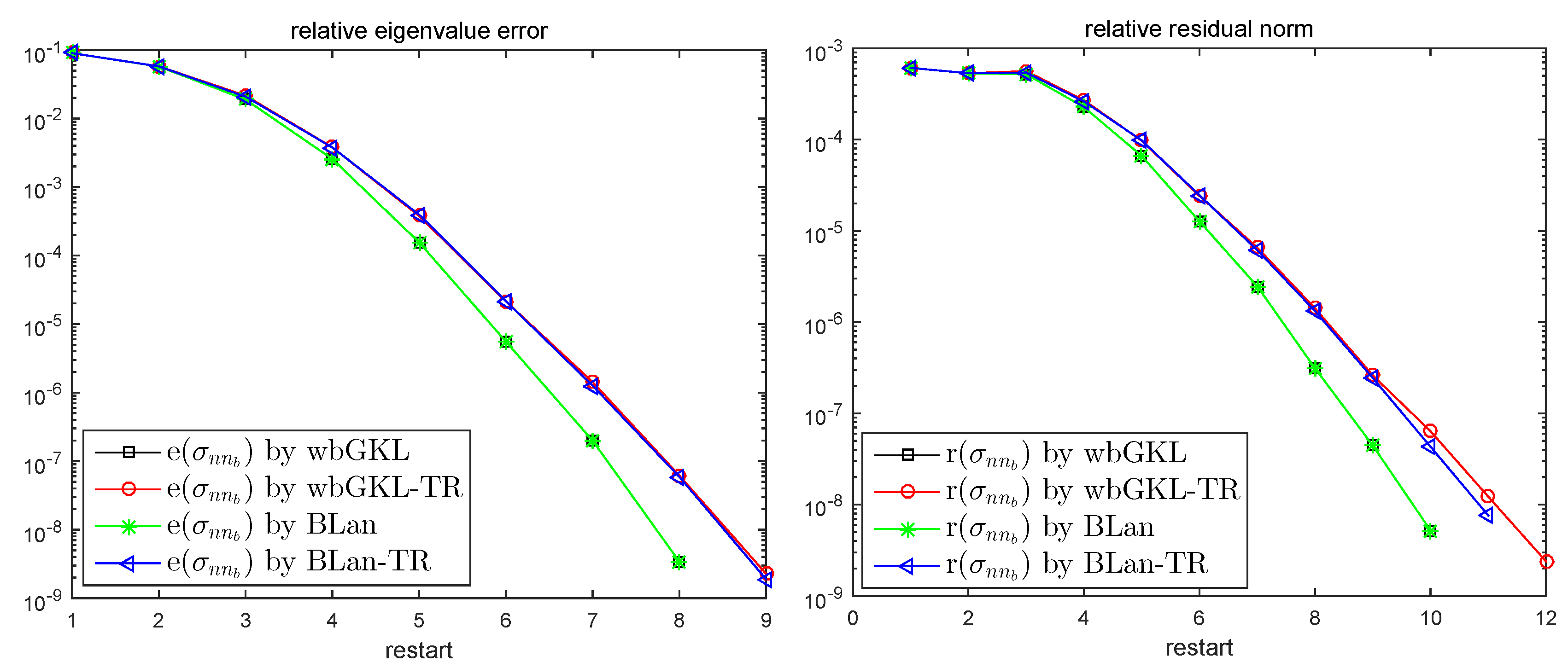 Mathematics 07 00053 g001