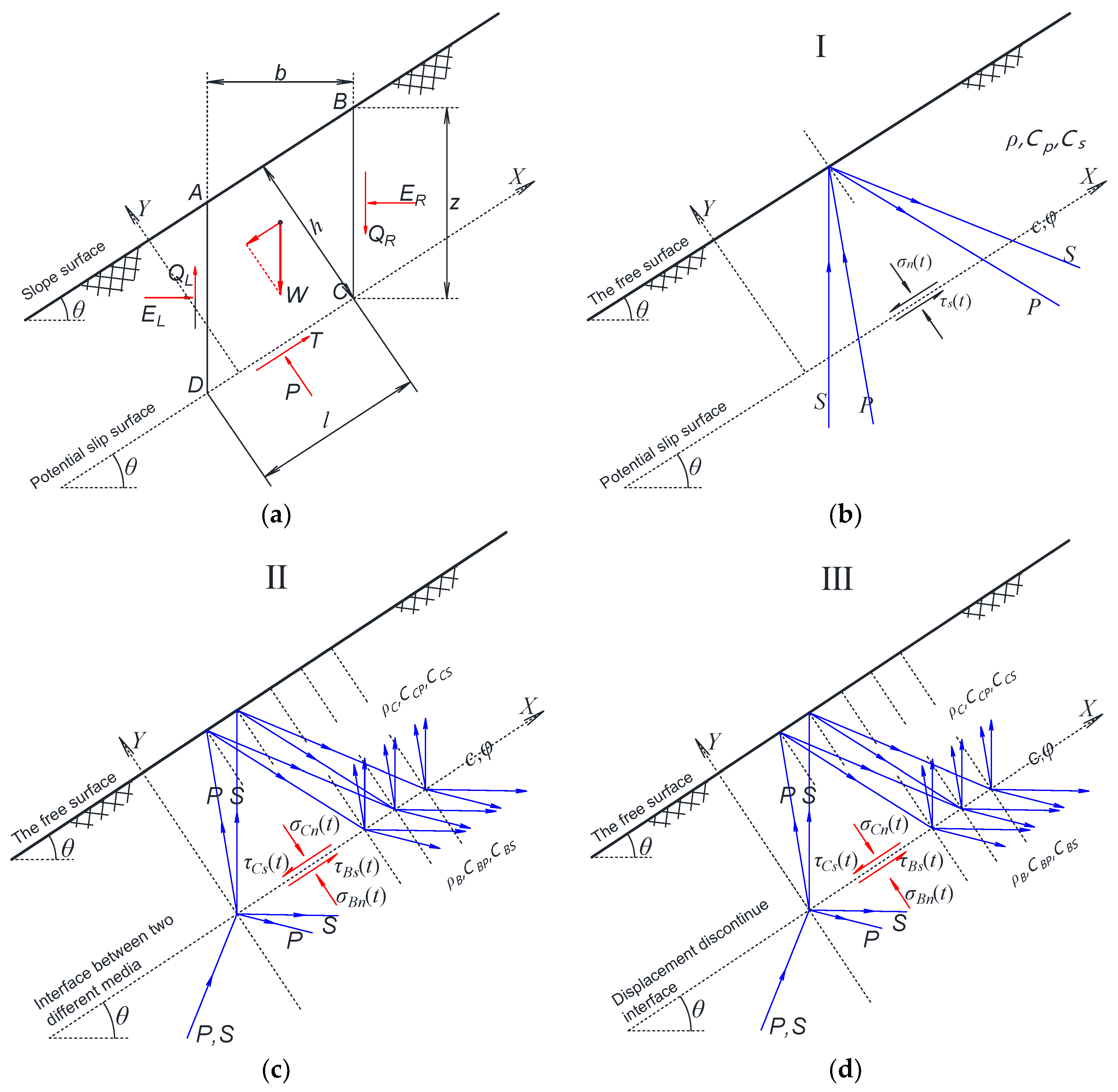 Mathematics 07 00058 g001
