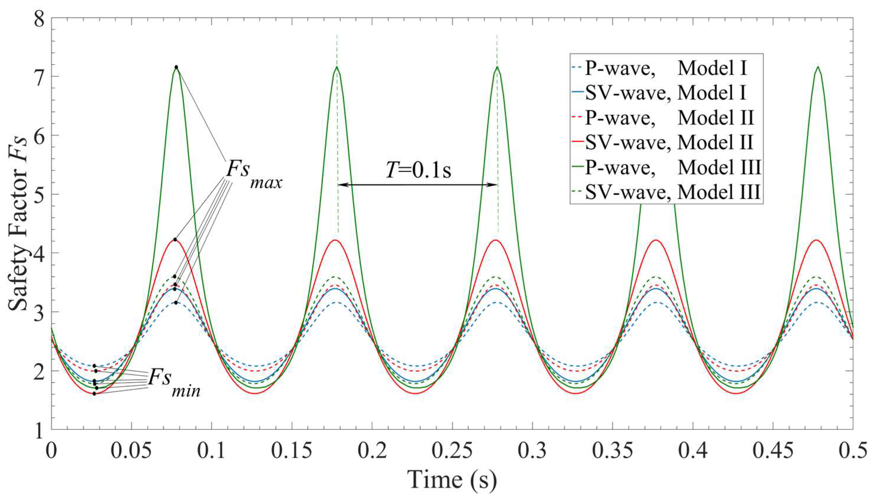 Mathematics 07 00058 g002