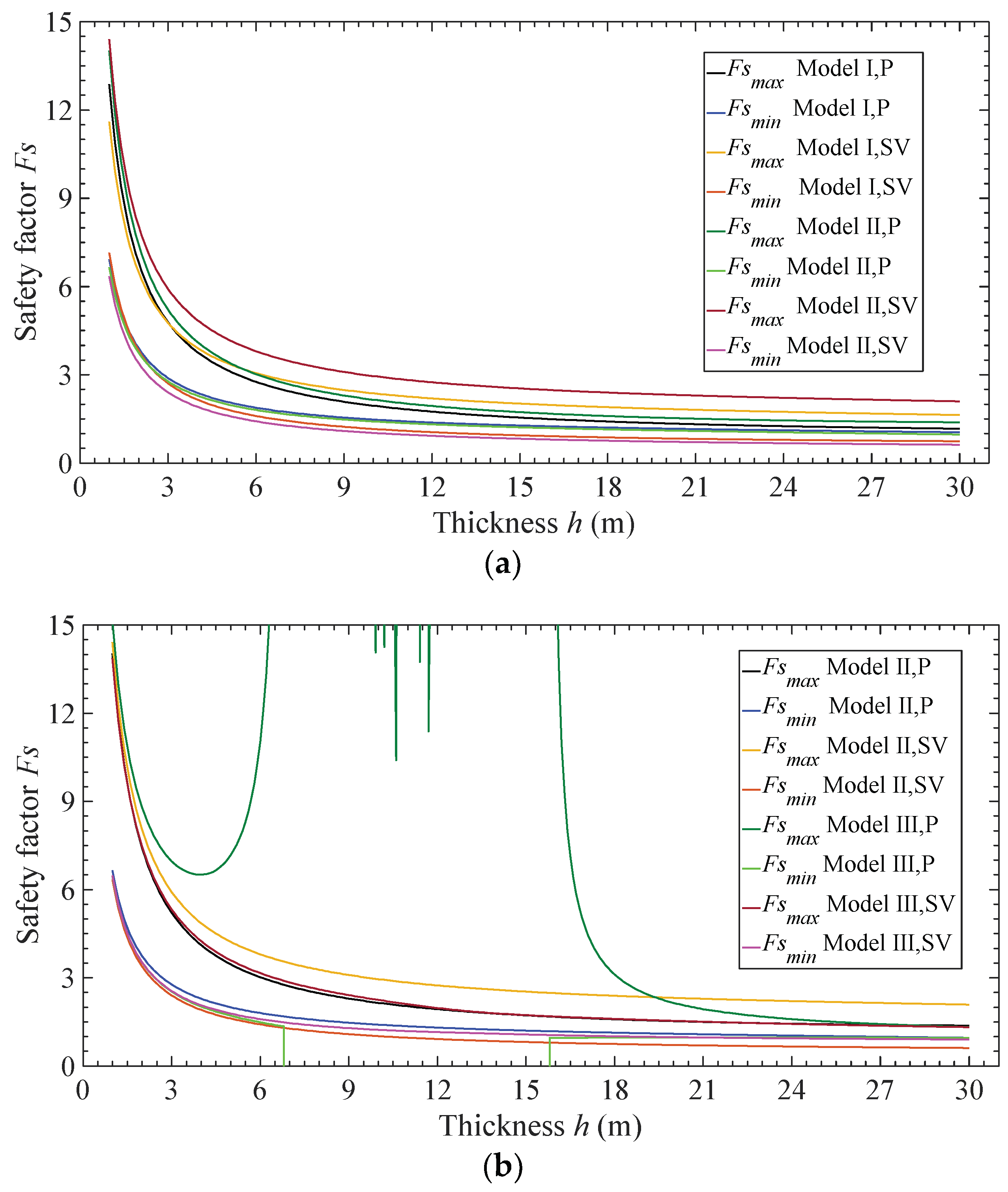 Mathematics 07 00058 g004