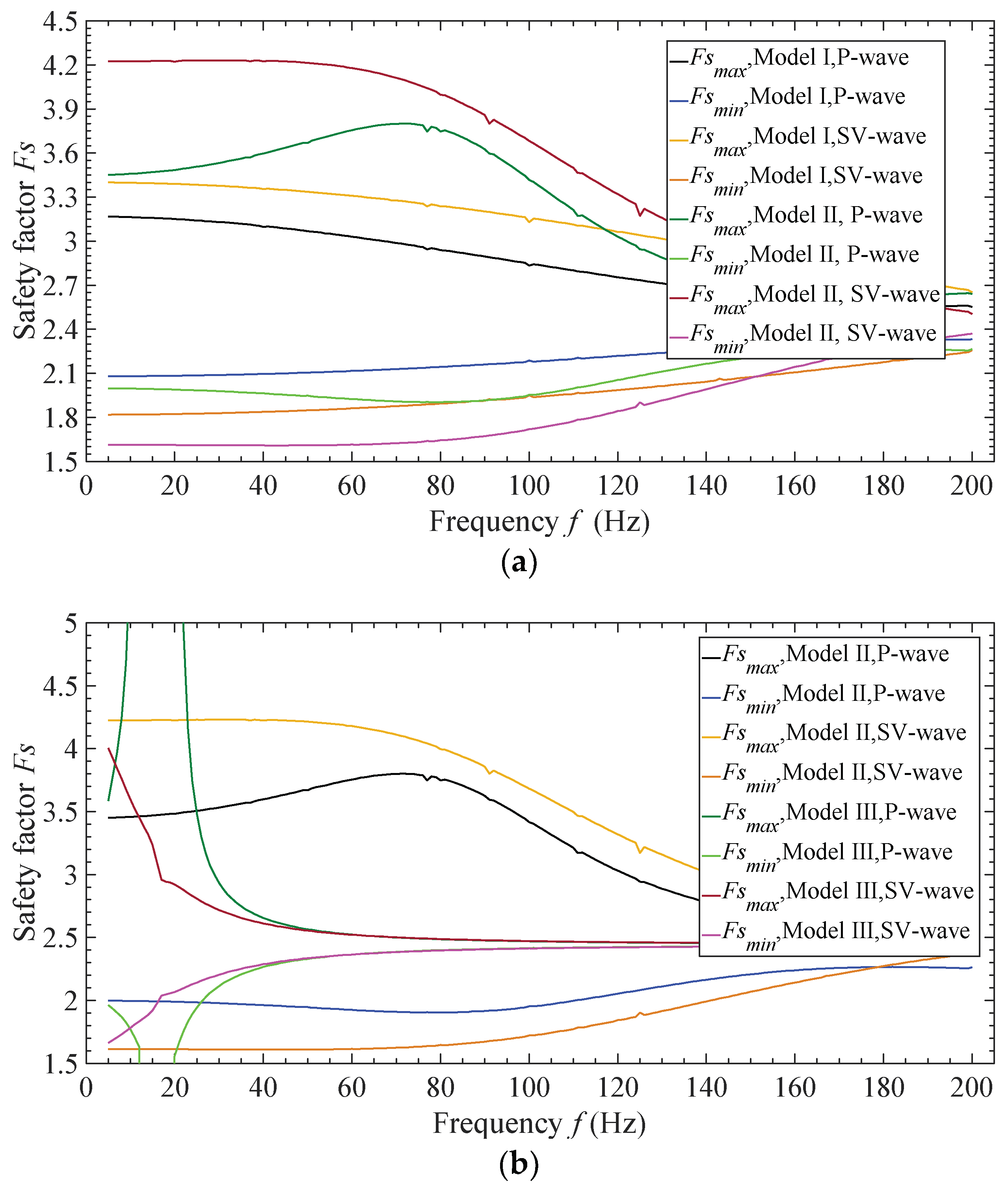 Mathematics 07 00058 g006