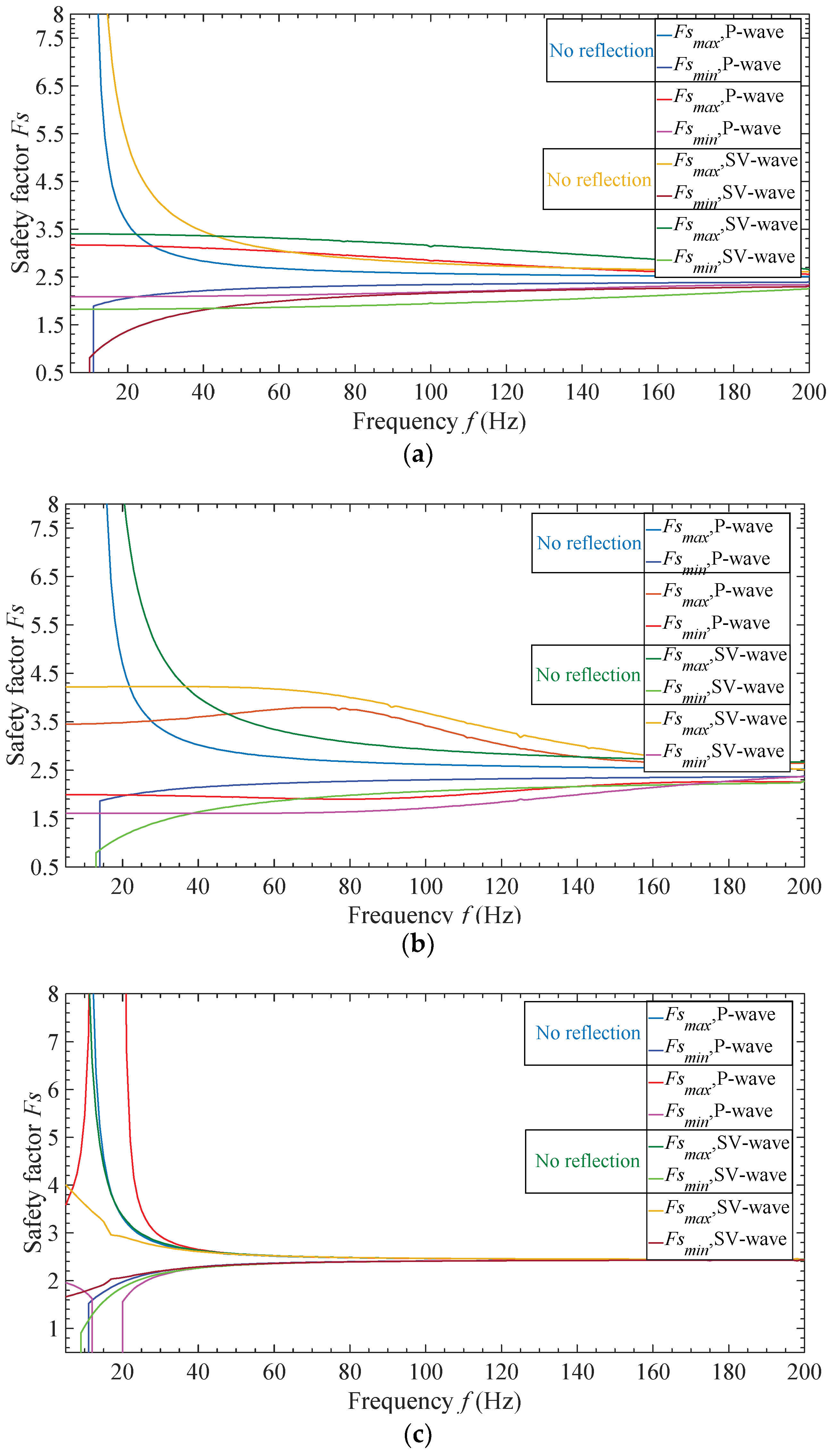 Mathematics 07 00058 g011