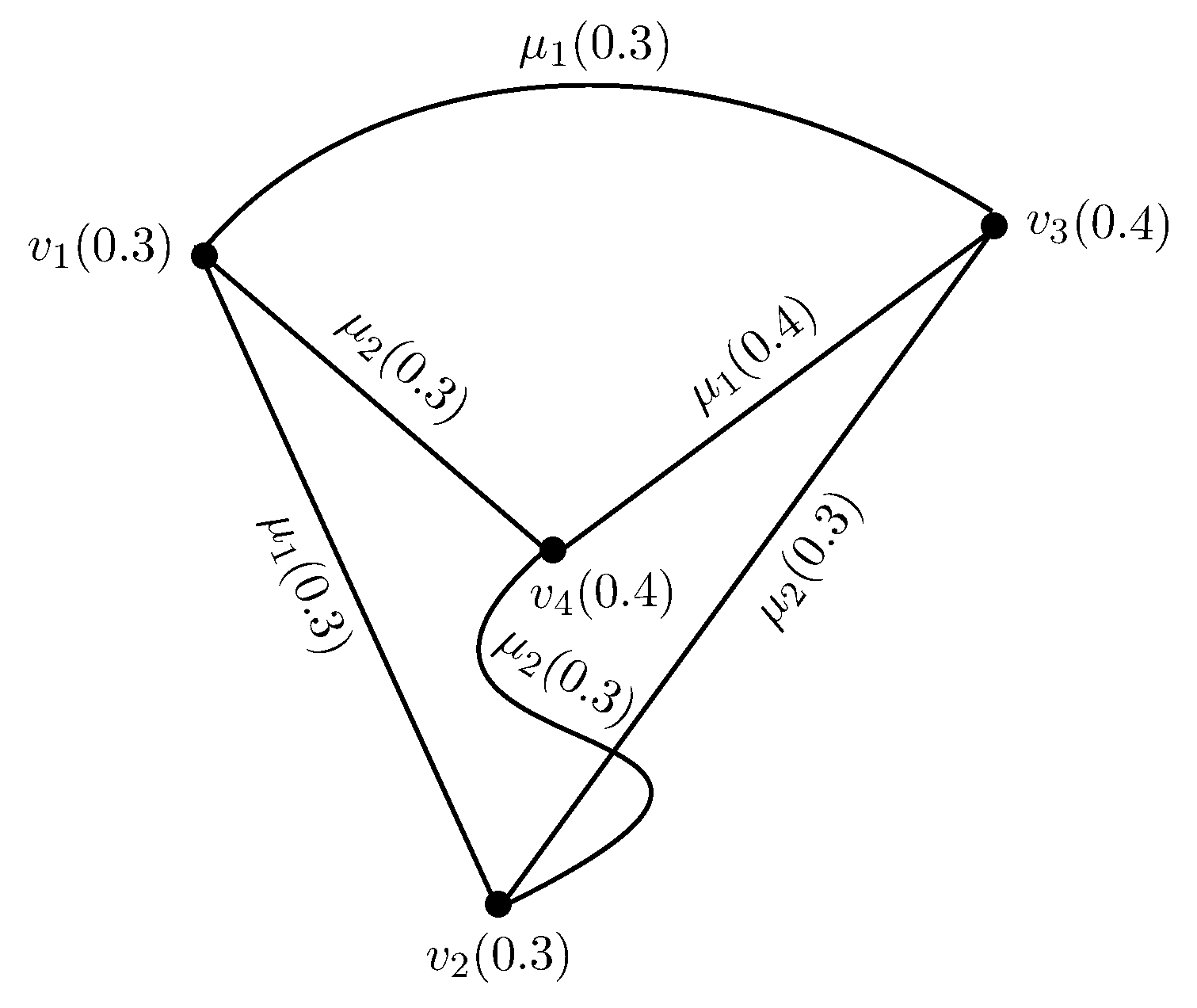 Mathematics 07 00063 g002