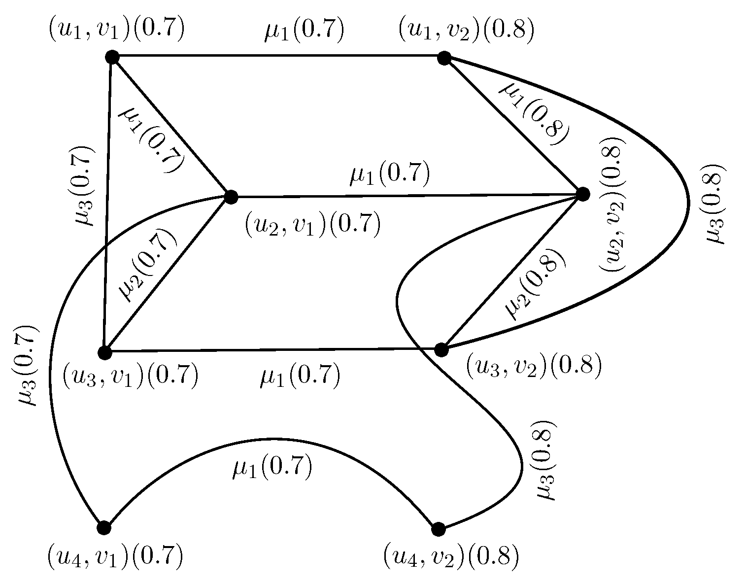 Mathematics 07 00063 g010