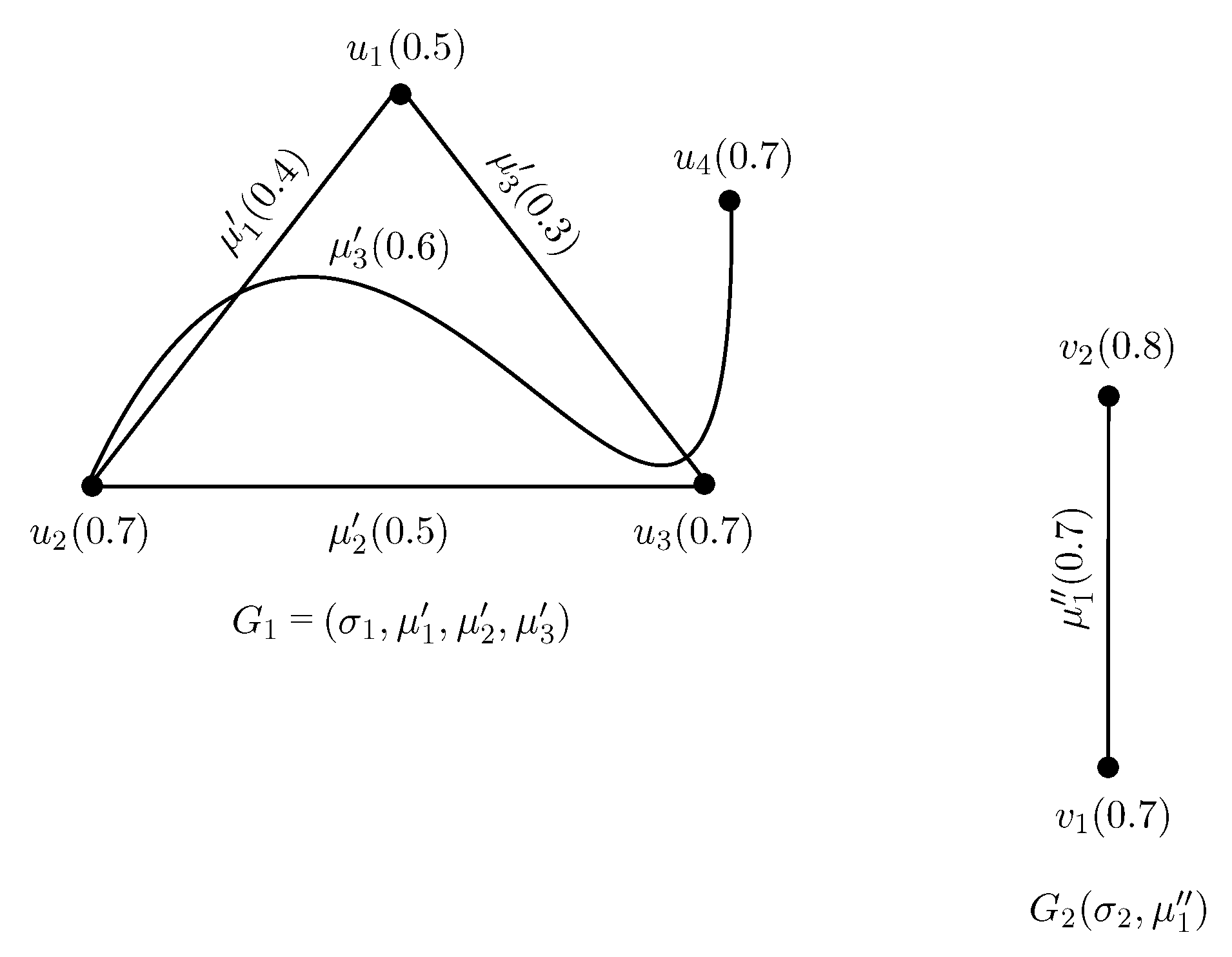 Mathematics 07 00063 g011