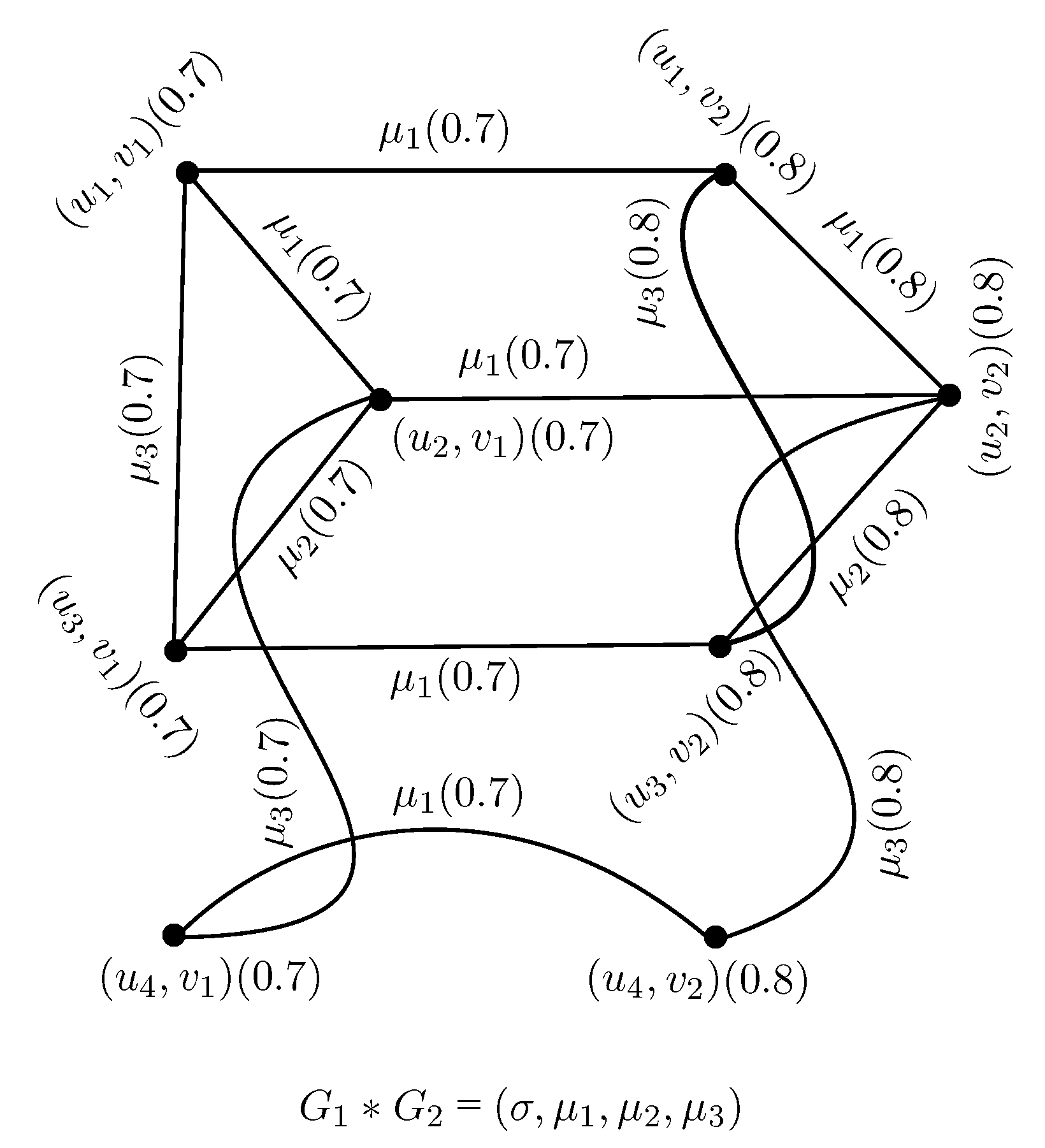 Mathematics 07 00063 g012