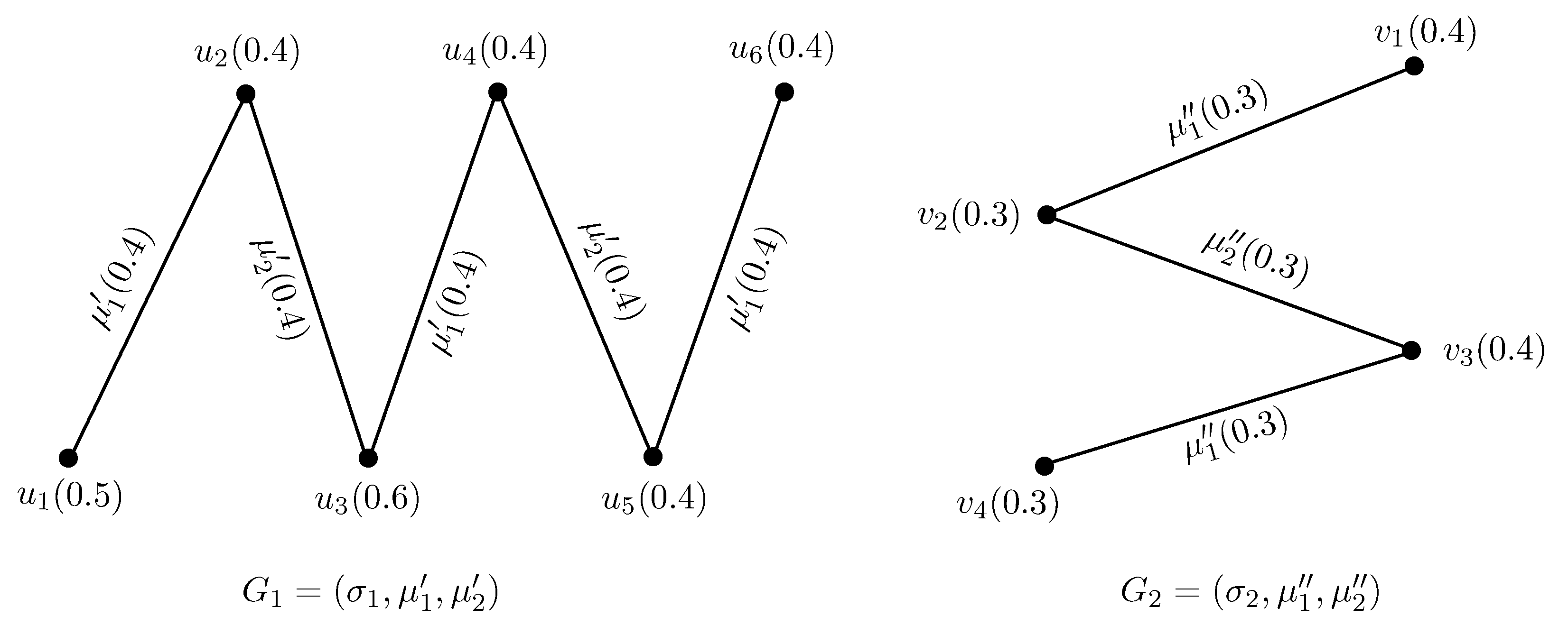 Mathematics 07 00063 g013