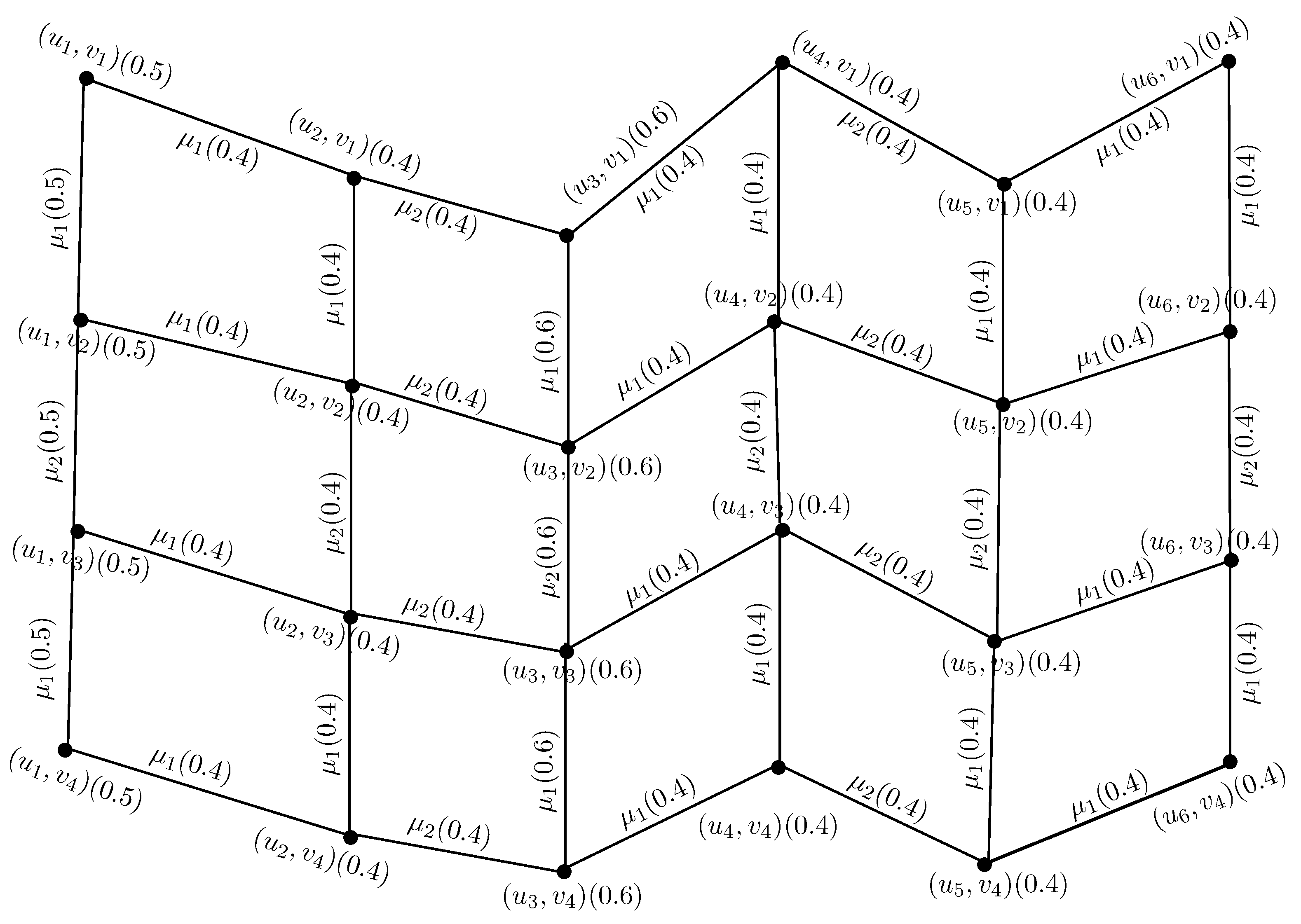Mathematics 07 00063 g014