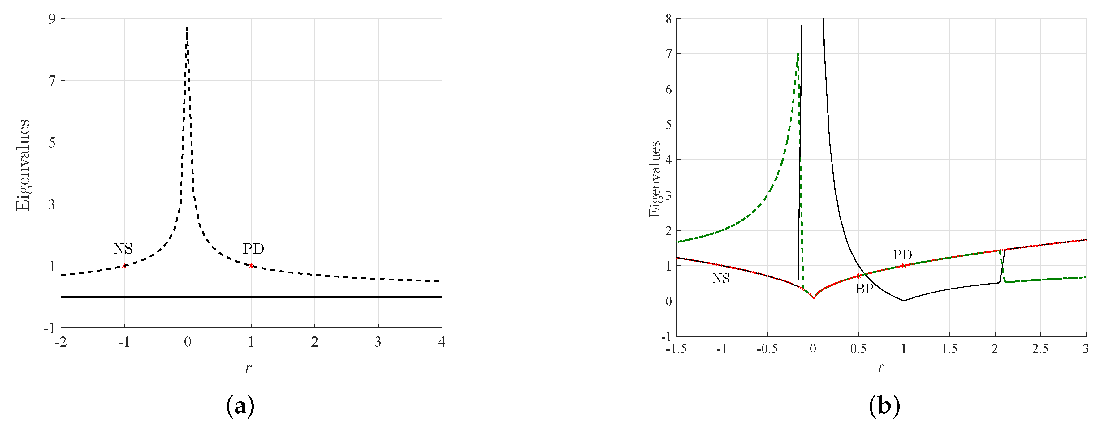 Mathematics 07 00069 g002 Mathematics 07 00069 g002