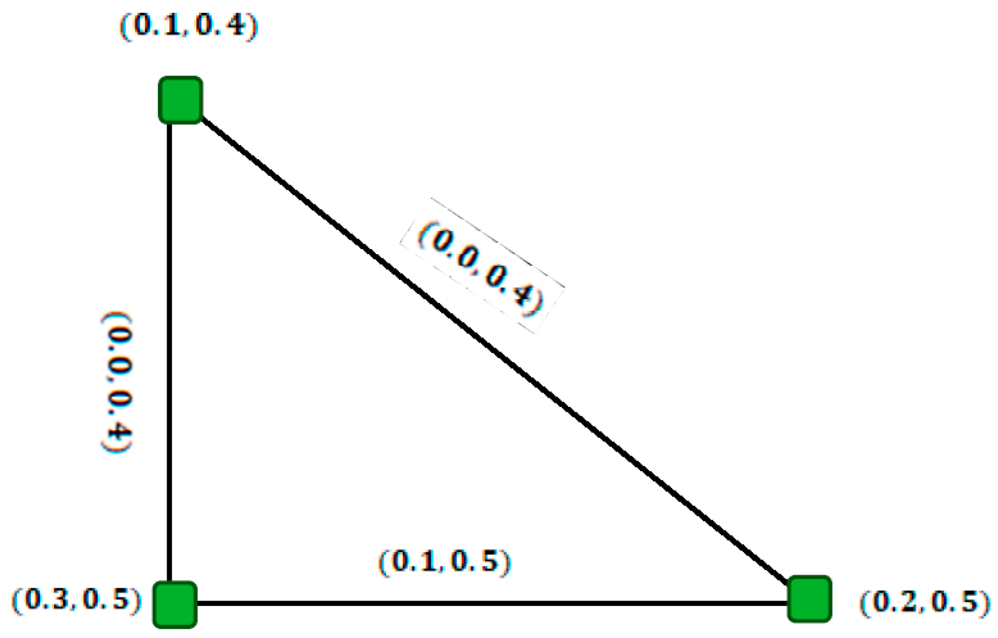 Mathematics 07 00072 g003