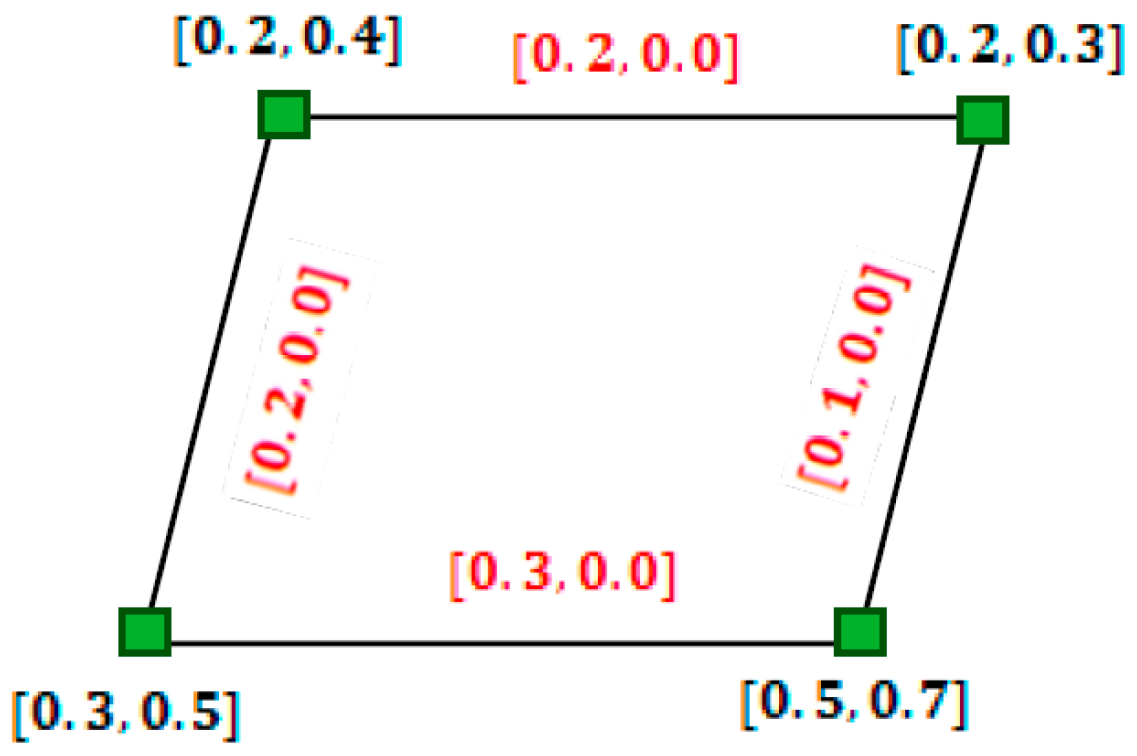 Mathematics 07 00072 g004