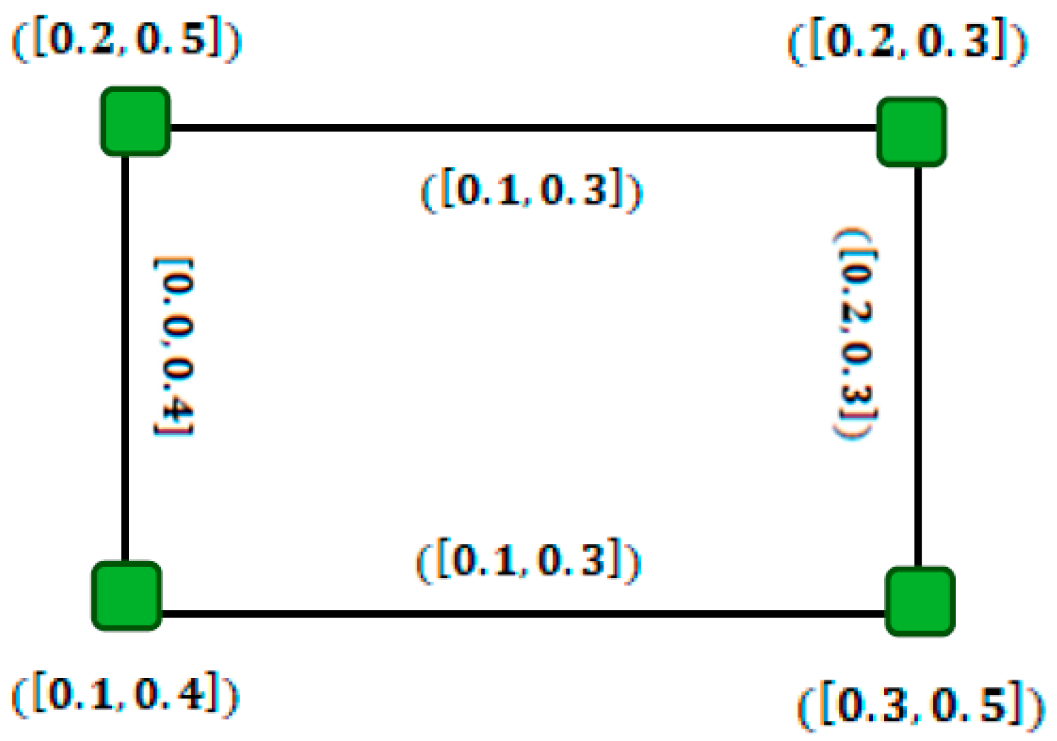 Mathematics 07 00072 g008