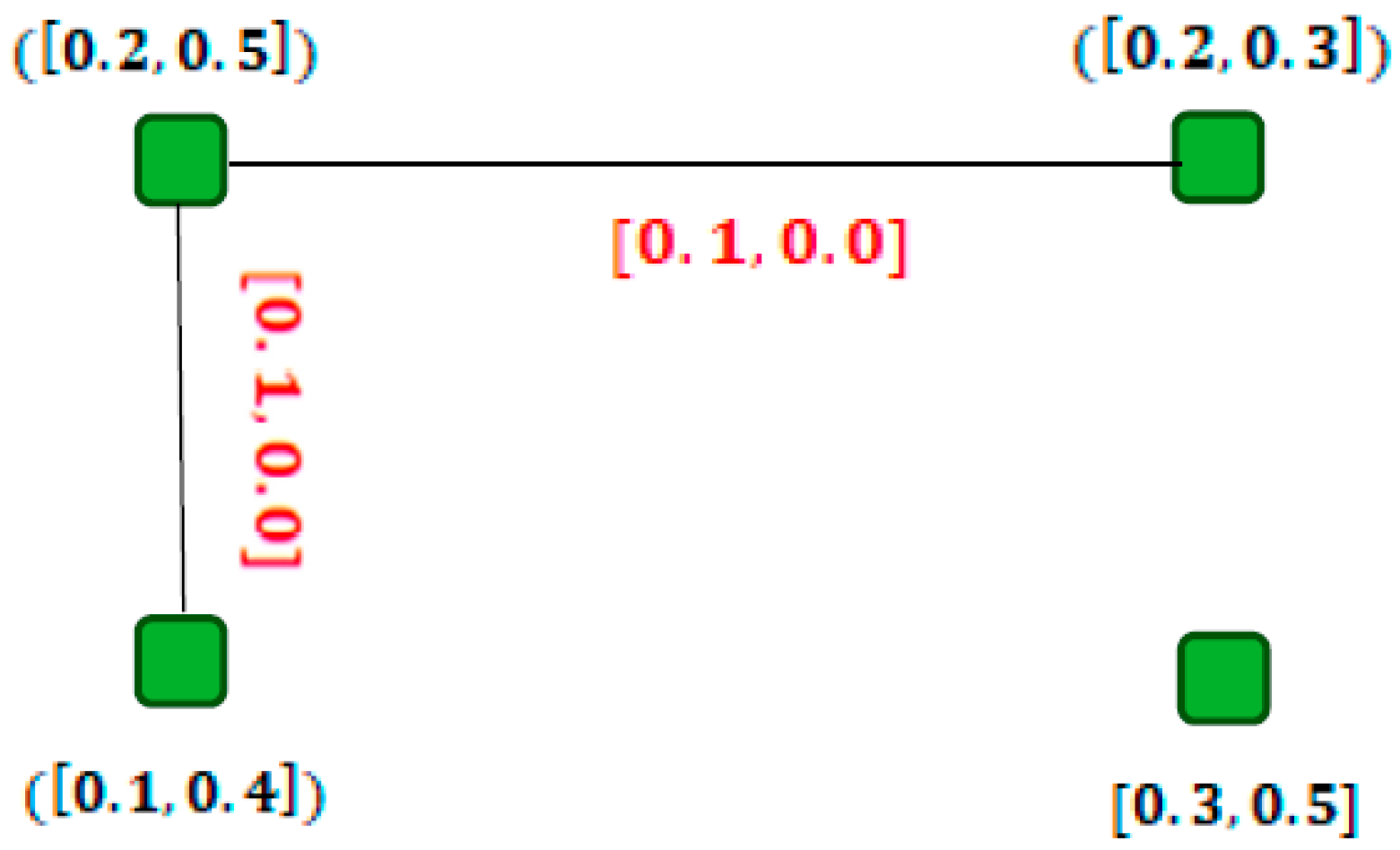 Mathematics 07 00072 g009