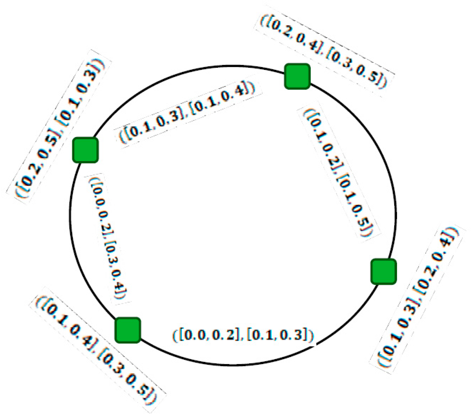 Mathematics 07 00072 g015