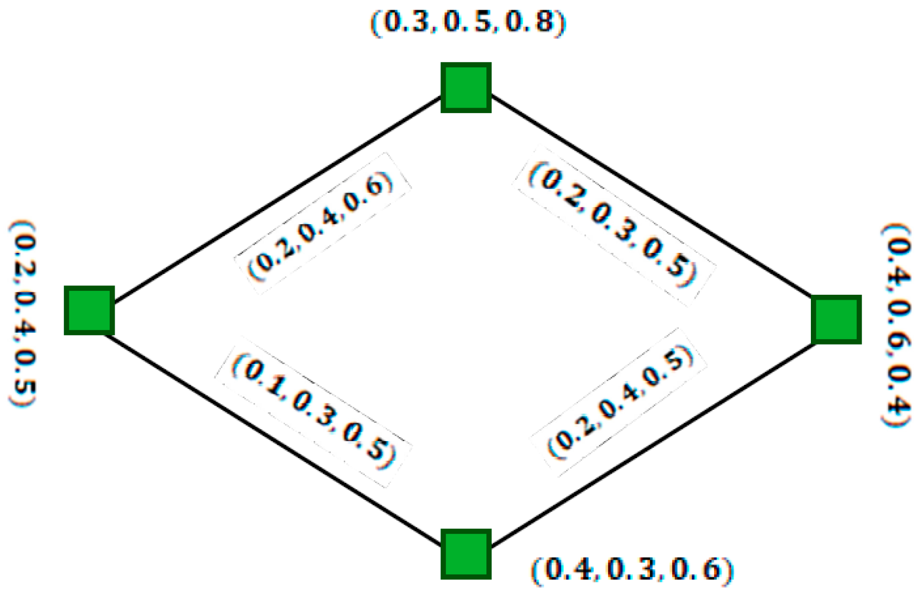 Mathematics 07 00072 g018