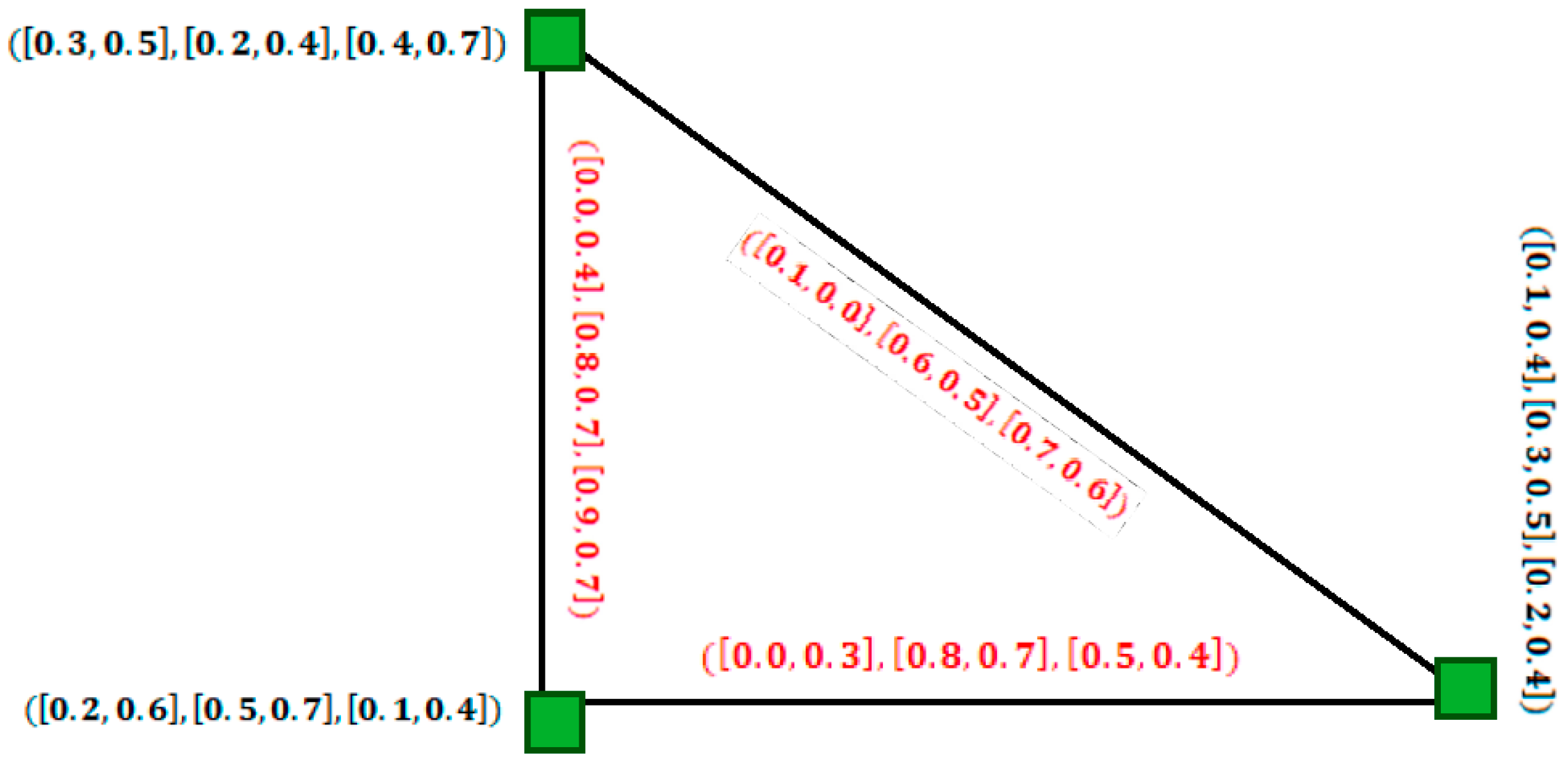 Mathematics 07 00072 g020