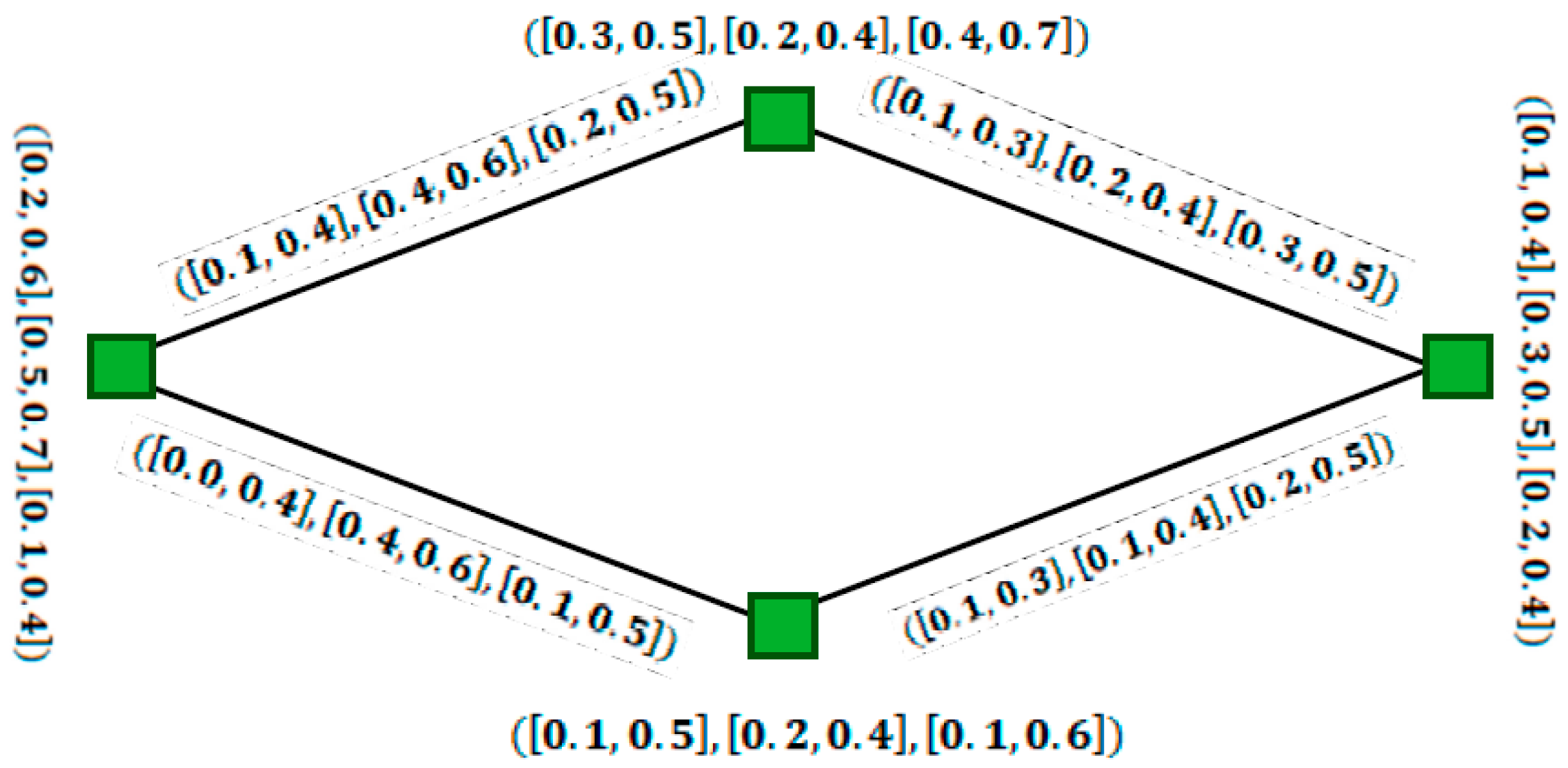 Mathematics 07 00072 g021