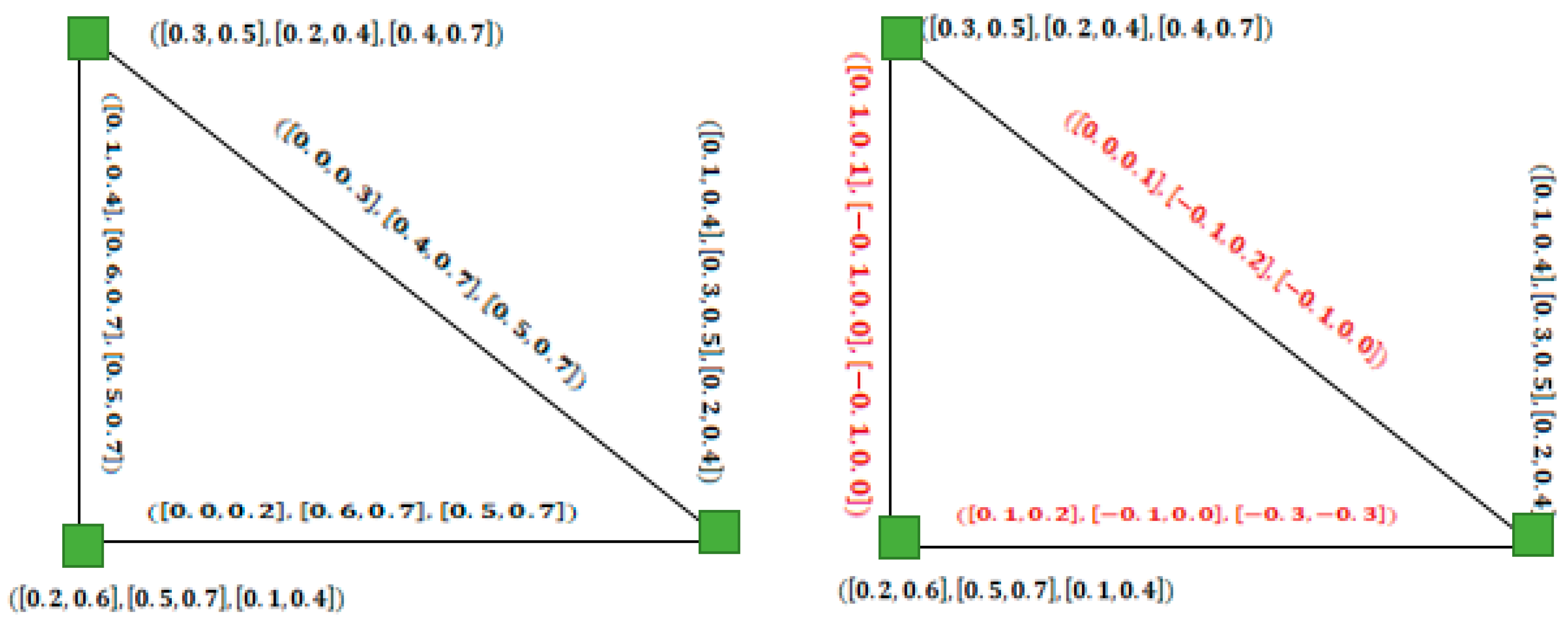 Mathematics 07 00072 g022