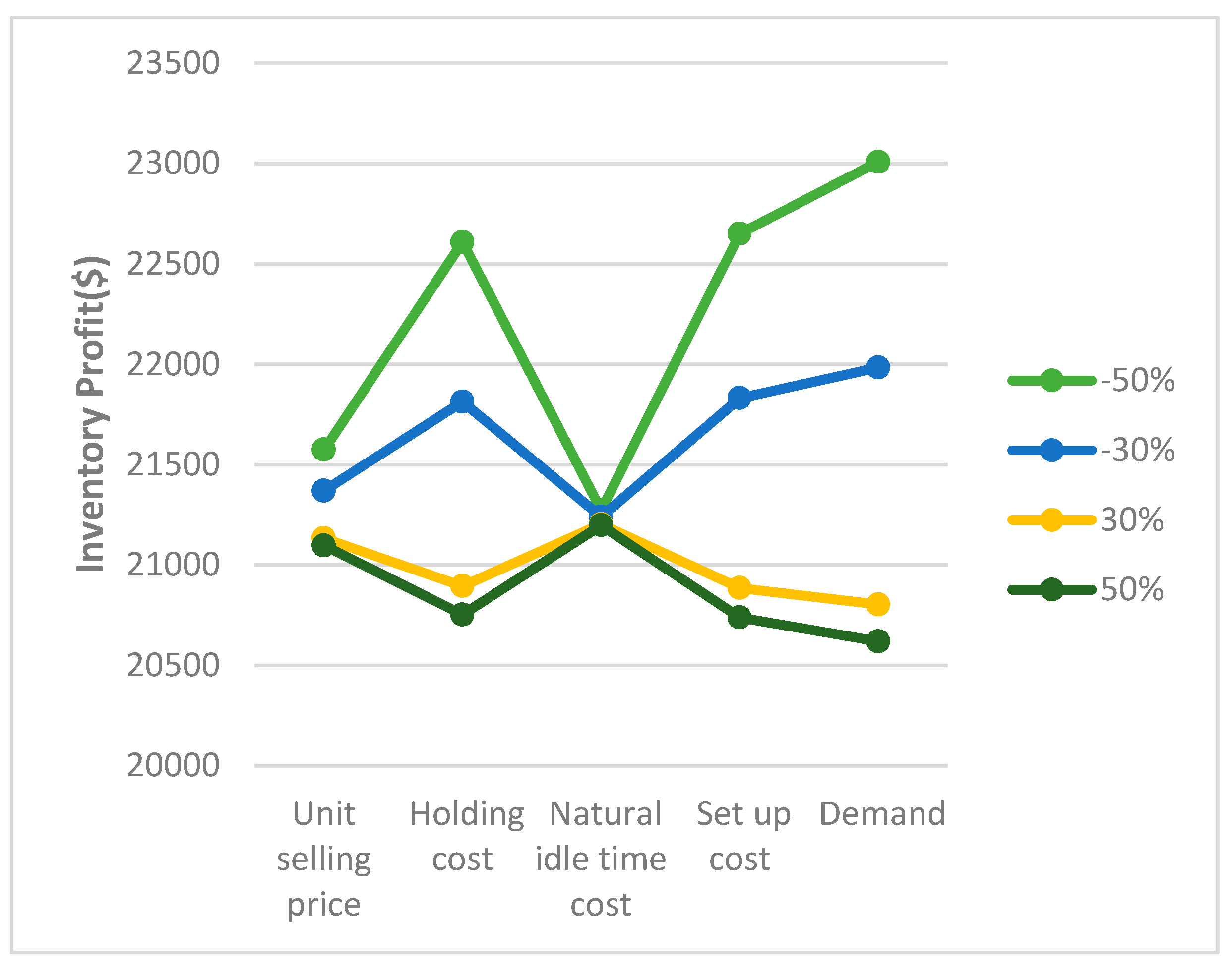Mathematics 07 00075 g006 Mathematics 07 00075 g006