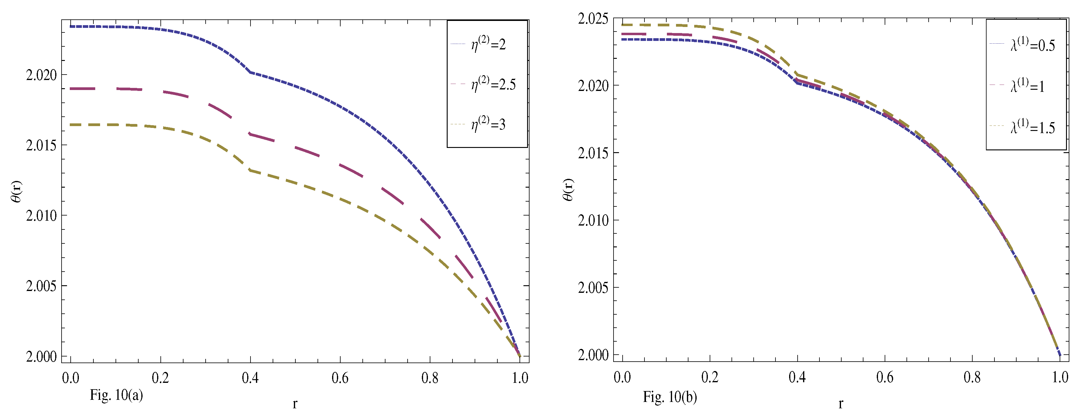 Mathematics 07 00081 g010