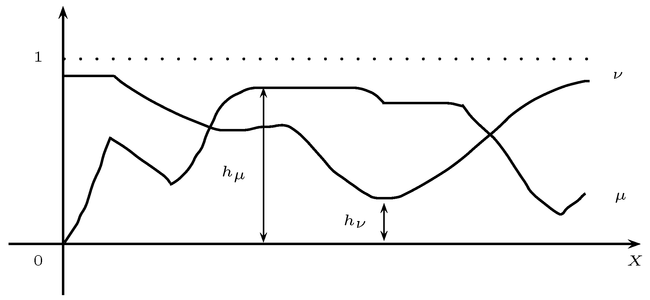 Mathematics 07 00091 g002