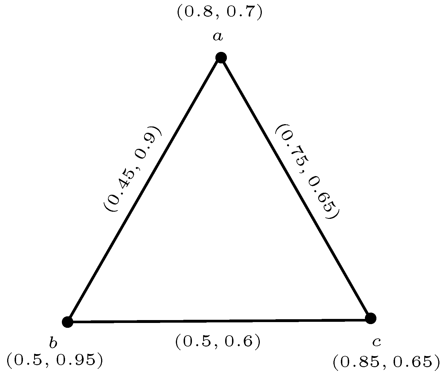Mathematics 07 00091 g003