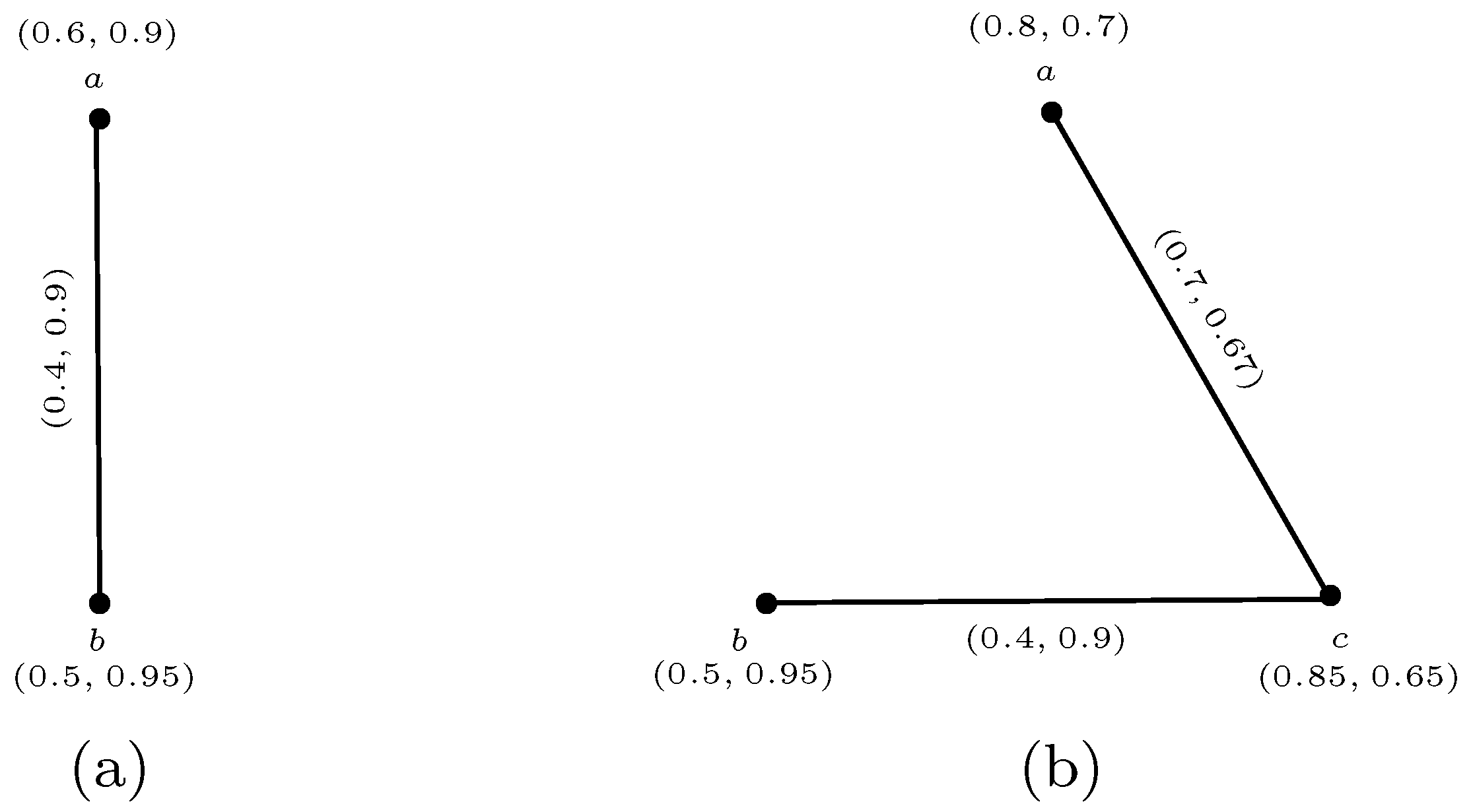 Mathematics 07 00091 g004